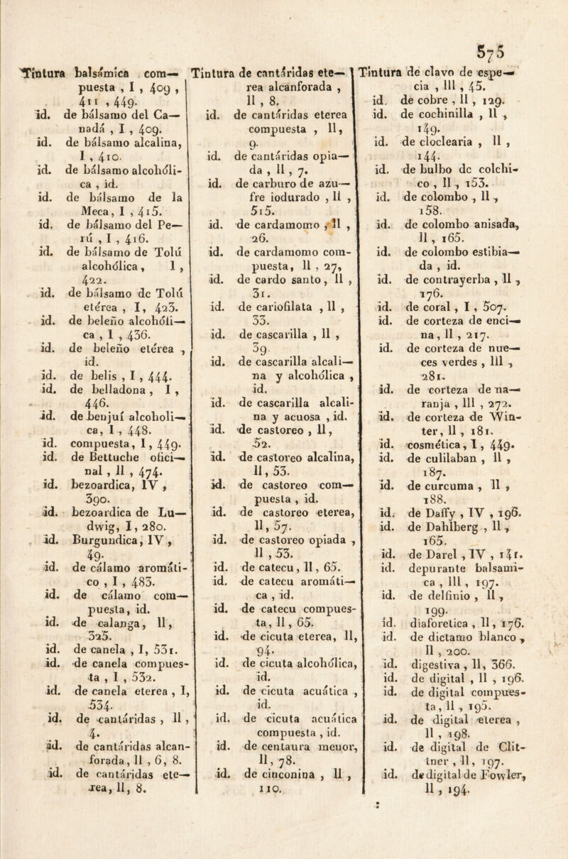 'Tintura balsámica com— Tintura de cantáridas ete— \ Tinture puesta , I , 409 , 4 y 1 449- id. de bálsamo del Ca— nada , I , 409. id. de bálsamo alcalina, I , 4*o. id. de bálsamo alcohóli- ca , id. id. de bálsamo de la Meca, I , 4i5. id. de bálsamo del Pe— rií , I , 416. id. de bálsamo de Told alcohólica, 1 , 422. id. de bálsamo de Tolú ete'rea , I, 4^3. id. de beleño alcohóli- ca , I , 436. id. de beleño eterea , id. id. de belis , I , 444* id. de belladona , I , 446. id. de benjuí alcohóli- ca, I , 448. id. compuesta, I, 449- id. de Bettuche ofici- nal , 11 , 474* id. bezoardica, IV , 3go. ad. bezoardica de Lu— dwig, 1, 280. id. Burgundica, IV , 49; id. de cálamo aromáti- co , I , 483. id. de cálamo com— puesta, id. id. <le calanga, 11, 025. id. de canela , I, 531. id. de canela compues- ta , I , 532. id. de canela eterea , I, 534. id. de cantáridas , 11 , 4. ¿d. de cantáridas alcan- forada ,11,6,8. id. de cantáridas ete— rea alcanforada , 11 , 8. id. de cantáridas eterea compuesta , 11, 9- id. de cantáridas opia— da , 11 , 7. id. de carburo de azu— fre iodurado , 11 , 5i5. id. de cardamomo , 11 , 26. id. de cardamomo com- puesta, 11 , 27, id. de cardo santo , 11 3i. id. de cariofilata , 11 , 53. id. de cascarilla , 11 , 39 id. de cascarilla alcali- na y alcohólica id. id. de cascarilla alcali- na y acuosa , id. id. de castóreo , 11, -52. id. de castóreo alcalina, 11,53. id. de castóreo com- puesta , id. id. de castóreo eterea, 11,57. id. de castóreo opiada 11,53. id. de catecu, 11, 65. id. de catecu aromáti- ca , id. id. de catecu compues- ta , 11, 65. id. de cicuta eterea, 11, 94 id. de cicuta alcohólica, id. id. de cicuta acuática , id. id. de cicuta acuática compuesta , id. id. de centaura menor, 11,78. id. de cinconina , 11 , id, id. id. id. id. id. id. id. id. id. id. id. id. id. id. id. id. id. id. id. id. íd. id. id. id. id. id. id. id. 575 t de clavo de espe- cia , 111 , 45. de cobre , 11 , 129. de cochinilla , 11 , i4g- de cloclearia , 11 , i44- de bulbo de colchi- co , II , i53. de colombo , 11 , i58. de colombo anisada, 11 , i65. de colombo estibia— da , id. de contrayerba , 11 , 176. de coral, I , Soy. de corteza de enci- na , 11 , 217. de corteza de nue- ces verdes , 111 , 281-. de corteza de na- ranja , 111 , 272. de corteza de Win- ter, 11, 181. cosmética,!, 449* de cuidaban , 11 , 187. de cúrcuma , 11 , 188. de Daily , IV , 196. de Dahiberg , 11, i65. de Darel , IV , 1 depurante balsámi- ca , 111 , 197. de delfinio , 11 , *99* . diaforética , 11, 176. de dictamo blanco , 11 , 200. digestiva , 11, 366. de digital , 11 , 196. de digital compues- ta , 11 , 196. de digital eterea , 11 , r 98. de digital de Clit- íner , 11, 197. de digital de Vowler,