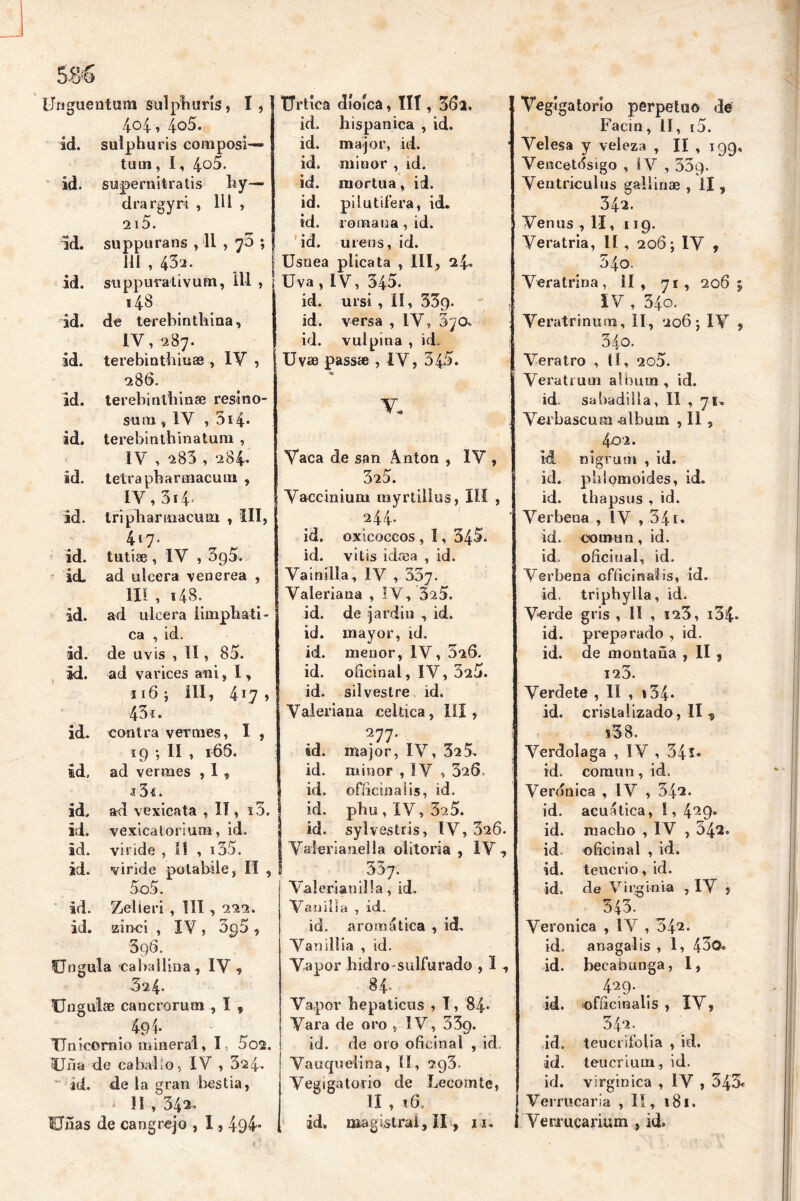 404, 4^5. id. sulphnris composi— tum, I, 4°5. id. supernitratis by— drargyri , 111 , 2 15. id. suppurans , 11,70 ; III , 43'J. id. sup.purativum, 111 , 148 id. do terebinthina, IV, 287. id. terebinthiuae , IV , 286. id. terebint’hinse resino- sum , IV , 3i4‘ id. terebinthinatum , IV , 283 , 284. id. tetra pharmacum , IV,3i4 id. tripharmacum , III, 417. id. tutías, IV , 3g5. id. ad ulcera venerea , III, i4S. id. ad ulcera iimphati- ca , id. id. de uvis , lï , 85. id. ad varices ani, I, ii6j III, 4!7 y 43 í. id. contra vermes, I , 19 •, II , i65. id. ad vermes , 1 , j 3í. id. a-d vexicata , II, ï3. id. vexicatoriuna, id. ïd. viride , II , i35. id. viride potabile, II , 5o5. id. Zelíeri , III, 222. id. zinci , IV , 3p5 , 396. Ungula caballina, IV, 324. Ungul® cancroruoi , ï , 494 ITnicomio mineral, I, 502. Uña de cabal o, IV , 324. id. de la gran bestia, II-, 342• Uñas de cangrejo , 1,494” id. hispánica , id. id. major, id. id. minor , id. id. niortua, id. id. pilutifera, id. id, romana , id. id. ureas, id. Usnea pLicata , III , 24* Uva, IV, 345. id. ursi , 11, 339. id. versa , IV, 370. id. vulpina , id. Uvae passíe , IV, 345. * Y. Vaca de san Anton , IV , 325. Vaccinium myrtillus, III , 244* id. oxicoccos , 1, 345. id. vitis idíea , id. Vainilla, IV , 337. Valeriana , IV, 325. id. de jardín , id. id. mayor, id. id. menor, IV, 526. id. oficinal, IV, 325. id. silvestre id. Valeriana céltica, III, 277. id. major, IV, 32 5. id. minor , IV , 326. id. oflicinaiis, id. id. phu , IV, 32.5. j id. sylvestris, IV, 326. | Valeria nel la olitoria , IV, ! 337. Valerianilla, id. Vanilía , id. id. aromática , id. Vanillia , id. Vapor hidro-sulfurado , 1, 84. Vapor hepaticus , I, 84- Vara de oro , IV, 33p. id. de oro oficinal , id Vauquelina, II, 293. Vegigatorio de Lecomte, II , 16. id, magistral, II, 11. Facin, II, i5. Velesa y veleza , II , 199, Vencetósigo , IV , 539- Ventrículos gallinae , II , 342. Venus , II ,119. Veratria, 11 , 206; IV , 540. Veratrina, II, 71, 2065 IV , 340. Veratrinum, II, 206; IV , 34o. Veratro , Ü, 2o5. Veratrum álbum , id. id. sa 'nadilla, II , ju Verbascum .álbum , II, 402. id nigrum , id. id. phlomoides, id. id. thapsus , id. Verbena , IV , 541. id. común, id. id. oficinal, id. Verbena cfficinalis, id. id. triphylla, id. Verde gris , II , 123, i34* id. preparado , id. id. de montaña , II , 123. Verdete , II , 134* id. cristalizado, II ? *38. Verdolaga , IV , 34s* id. común, id. Verónica , IV , 342. id. acuática, I, 429» id. macho , IV , 542. id. oficinal , id. id. teucrio, id. id, de Virginia , IV ? 343. Verónica , I V , 342. id, a naga-lis , 1, 43o. id. becabunga, 1, 429- . id. officinalis , IV, rr » 342. id. teucrifolia , id. id. teucrium , id. id. virginica , IV , 545* j Verrucaria , II, 181. I Verrucarium , id.