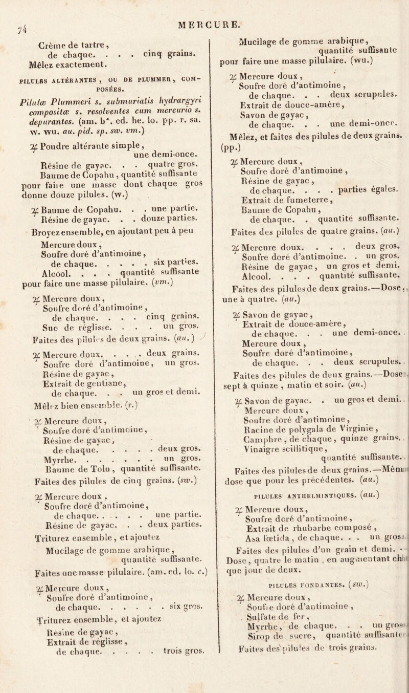 Crème de tartre, de chaque. . . . cinq grains. Mêlez exactement. PILULES ALTÉRANTES , OU DE PLUMMER , COM- POSÉES. Pilutœ Plummcri s. submurlaüs hydrargyri composilce s. resolventes cum mercurlo s. dépurantes, (am. b*, ed. he. lo. pp. r. sa. w. vvu. au. pid. sp. sw. vm.) 2f Poudre altérante simple, une demi-once. Résine de gayac. . • quatre gros. Baume de Copahu , quantité suffisante pour faiie une masse dont chaque gros donne douze pilules, (w.) ^Baume de Copahu. . • une partie. Résine de gayac. . . douze parties. Broyez ensemble, en ajoutant peu à peu Mercure doux, Soufre doré d’antimoine, de chaque S1X parties. Alcool. . . • quantité suffisante pour faire une masse pilulaire. (vm.) 2f Mercure doux, Soufre doré d’antimoine , de chaque. . • • cinq grains. Suc de réglisse. . . • Ul1 gros. Faites des pilules de deux grains, (au. ) 2L Mercure doux. . . . deux grains. Soufre doré d’antimoine, un gros. Résine de gayac, Extrait de gentiane, de chaque. . . un gros et demi. Mêlez bien ensemble, (r.) 2L Mercure doux , Soufre doré d’antimoine, Résine de gayac, de chaque deux gros. Myrrhe un gros. Baume de Tolu, quantité suffisante. Faites des pilules de cinq grains, (sw.) 2f Mercure doux . Soufre doré d’antimoine, de chaque une partie. Résine de gayac. . . deux parties. Triturez ensemble, et ajoutez Mucilage de gomme arabique, quantité suffisante. Faites une masse pilulaire. (am.ed. lo. c.) '^Mercure doux, Soufre doré d’antimoine, de chaque six gros. Triturez ensemble, et ajoutez Résine de gayac, Extrait de réglisse , de chaque trois gros. Mucilage de gomme arabique, quantité suffisante pour faire une masse pilulaire. (wu.) 2C Mercure doux , Soufre doré d’antimoine , de chaque. . • deux scrupules. Extrait de douce-amère, Savon de gayac, de chaque. . . une demi-oncc. Mêlez, et faites des pilules de deux grains. (PP-) 2f Mercure doux , Soufre doré d’antimoine , Résine de gayac , de chaque/ . . . parties égales. Extrait de fumeterre, Baume de Copahu, de chaque. . quantité suffisante. Faites des pilules de quatre grains, (au.) 2C Mercure doux. . . . deux gros. Soufre doré d’antimoine. . un gros. Résine de gayac, un gros et demi. Alcool. . . . quantité suffisante. Faites des pilules de deux grains.— Dose, .| une à quatre, (au.) 2L Savon de gayac , Extrait de douce-amère, de chaque. . . une demi-once. Mercure doux , Soufre doré d’antimoine, de chaque. . . deux scrupules. Faites des pilules de deux grains.—Dose sept à quinze , matin et soir, (au.) 2f Savon de gayac. . un gros et demi. Mercure doux, Soufre doré d’antimoine, Racine de polygala de Virginie , Camphre , dé chaque, quinze grains. ■ Vinaigre sciilitique, quantité suffisante. Faites des pilulesde deux grains.— MêmuJ dose que pour les précédentes, (au.) PILULES A NT HE LM INTIQUES. 2f Mercure doux, Soufre doré d’antimoine, Extrait de rhubarbe composé , Asa feetida , de chaque. . . un gros; Faites des pilules d’un grain et demi. - i Dose, quatre le matin , en augmentant chi que jour de deux. PILULES FONDANTES. (SW.) 2f Mercure doux , Sou fie doré d’antimoine , Sulfate de fer, Myrrhe, de chaque. . . un gros- Sirop de sucre, quantité suffisante Faites des1 pilules de trois grains.