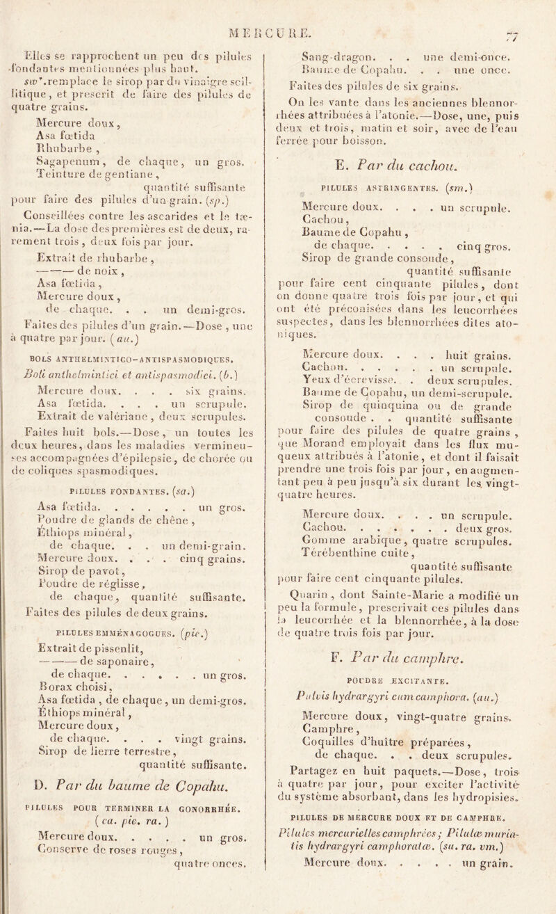 Elles se rapprochent un peu ch s pilules -fondantes mentionnées plus haut. sw*.remplace le sirop par du vinaigre scil- ütique, et prescrit de faire des pilules de quatre grains. Mercure doux, Asa fœtida Rhubarbe , Sagapenum, de chaque, un gros. Teinture de gentiane , quantité suffisante pour faire des pilules d’un grain, {sp.) Conseillées contre les ascarides et le 1æ- nia.—La dose des premières est cîe deux, ra- rement trois , deux fois par jour. Extrait de rhubarbe , -— de noix , Asa fœtida, Mercure doux, de chaque. . . un demi-gros. Faites des pilules d’un grain. —Dose , une à quatre par jour, [au.) BOLS ANTHËLMINTICO- ANTISPASMODIQUES. Boli anthelmintici et antis pasmodi ci. (b.) Mercure doux. . . . six grains. Asa fœtida. . . . un scrupule. Extrait de valériane , deux scrupules. Faites huit bols.—Dose , un toutes les deux heures, dans les maladies vermineu- ses accompagnées d’épilepsie, de chorée ou de coliques spasmodiques. PILULES FONDANTES, (sa.) Asa fœtida un gros. Poudre de glands de chêne , Éiliiops minéral, de chaque. . . un demi-grain. Mercure doux. . . . cinq grains. Sirop de pavot, Poudre de réglisse, de chaque, quantité suffisante. Faites des pilules de deux grains. PILULES EMMENA GOG UES. (piV.) Extrait de pissenlit, de saponaire, de chaque un gros. Borax choisi, Asa fœtida , de chaque, un demi-gros. Ethiops minéral, Mercure doux, de chaque. . . . vingt grains. Sirop de lierre terrestre, quantité suffisante. D. Pat' du baume de Copahu. PILULES POUR TERMINER LA GONORRHEE. ( ca. pie. ra. ) Mercure doux un gros. Conserve de roses rouges , quatre onces. Sang-dragon. . . une demi-once. Baume de Copahu. . . une once. Faites des pilules de six grains. Ou les vante dans les anciennes blennor- rhées attribuées à l’atonie.—Dose, une, puis deux et trois, matin et soir, avec de l’eau ferrée pour boisson. E. Par du cachou. PILULES ASTRINGENTES. {sm.) Mercure doux. . . . un scrupule. Cachou, Baume de Copahu , de chaque cinq gros. Sirop de grande consolide, quantité suffisante pour faire cent cinquante pilules, dont on donne quatre trois fois par jour, et qui ont été préconisées dans les leucorrhées suspectes, dans les hlennorrhées dites ato- niques. Mercure doux. . . . huit grains. Cachou un scrupule. Yeux d écrevisse. . deux scrupules. Baume de Copahu, un demi-scrupule. Sirop de quinquina ou de grande consolide . . quantité suffisante pour faire des pilules de quatre grains , que Morand employait dans les flux mu- queux attribués à l’atonie, et dont il faisait prendre une trois fois par jour , en augmen- tant peu à peu jusqu’à six durant les, vingt- quatre heures. Mercure doux. . . . un scrupule. Cachou deux gros. Gomme arabique , quatre scrupules. Térébenthine cuite, quantité suffisante pour faire cent cinquante pilules. Quarin , dont Sainte-Marie a modifié un peu la formule, prescrivait ces pilules dans b» leucorrhée et la blennorrhée, à la dose de quatre trois fois par jour. F. Par du camphre. POUDRE EXCITANTE. Puluis hydrargyri cumcampiiora. {au.) Mercure doux, vingt-quatre grains* Camphre , Coquilles d’huître préparées , de chaque. . . deux scrupules» Partagez en huit paquets.—Dose, trois à quatre par jour, pour exciter l’activité du système absorbant, dans les hydropisies. PILULES DE MERCURE DOUX ET DE CAMPHRE. Pilules mercurielles camphrées ; PiluUe maria- iis liyclrargyri camphoratce. {su. ra. vm.) Mercure doux. . . . . un grain.