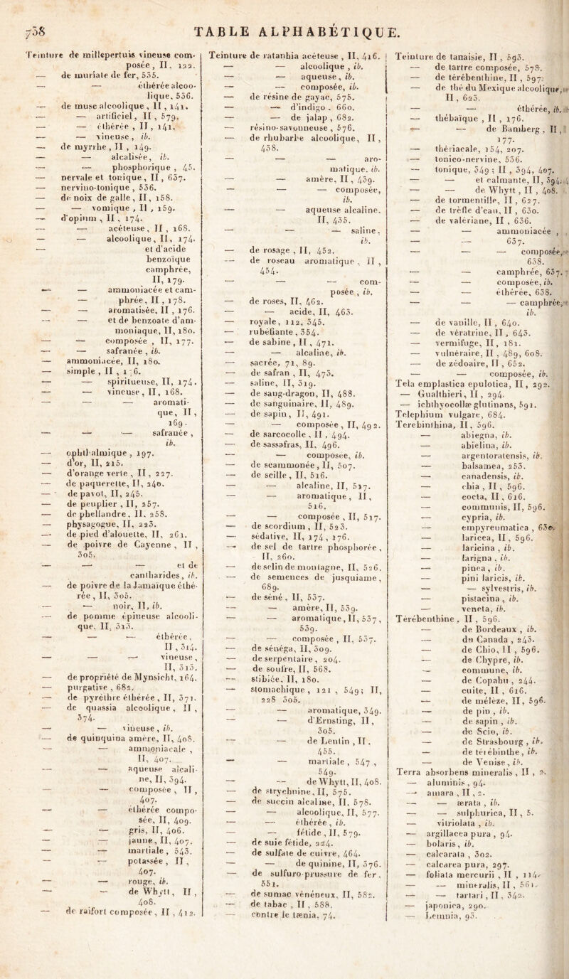 Teinture de millepertuis vineuse com- posée , II . 132. — de mui'iate de fer, 535. — — éiliérée alcoo- lique, 556. — de musc alcoolique , II , 141. — — artificiel, II, 579. — — élhérée , II, 141. — — vineuse, ib. — de myrrhe , II , 149- — — alcalisée, ib. — — phosphorique , 45. — nervale et tonique, II, 637. — nervino-tonique , 536. — de noix de galle, II, i58. — — vomique , II , 159. — d'opium , II , 174. — — acéteuse, II, 16S. — — alcoolique. II, 174- ■— et d’acide benzoïque camphrée, II, 179- —- — ammoniacée et cam- — phrée, II , 1 78. — — aromatisée, II , 176. — et de benzoate d’am- moniaque, II, 180. — — composée , II, 177. — — safranée, ib. — ammoniacée, II, 180. — simple ,II,i ; 6. — — spirilueuse. II, 174. — — vineuse, II, 168. — — —• aromati- que, II , 169 . — — — safranée , ib. — ophthalmique , 197. — d’or, II, si5. — d’orange verte , II, 227. — de pâquerette. II, 340. — • de pav ot, II, 245. — de peuplier , II, 257. — de phelkmdre , 11, 258. — physagogue, II, 223. —- de pied d’alouette, II, 261. — de poivre de Cayenne , II , 3o5. — —■ — et de cantharides, ib. — de poivre de la Jamaïque élhé- rée , II, 3o5. — •— noir. II, ib. — de pomme épineuse alcooli- que. il; 3l3. — — ■— élhérée, II , 3i4. — — vineuse, II, 3i5. — de propriété de Mynsicbt, 164. — purgative , 682, — de pyrèlhre éthérée , II, 371. — de quassia alcoolique, II , 5?4- — vineuse,//). de quinquina amère, II, 4oS. — ammoniacale , II, 407. — aqueuse alcali- ne, II, 3g4. — composée , Il , 407. — élhérée compo- sée, II, 409. — gris, II, 406. jaune, II, 407. — martiale, 543. — potassée , II , 407. — rouge, ib. deWhytl, U, 408. de raifort composée, II , 412. Teinture de ratanhia acéteuse , II, 416. \ — — alcoolique , ib. — •— aqueuse, ib. — — composée, ib. — de résine de gayac, 675. — — d’indigo . 660. — — de jalap , 682. -— résino-savotmeuse , 576. — de rhubarbe alcoolique, II, 438. — — — aro- matique. ib. — — amère, II , 439. — — — composée, ib. — — aqueuse alcaline. II, 435. — — — saline, ib. — de rosage , II, 452. de roseau aromatique . II , 454- — — — com- posée , ib. — de roses, II, 462. — — acide. II, 463. — royale, 112, 345. — rubéfiante, 354. — de Sabine , II, 471. — — alcaline, ib. — sacrée, 71, 89. — de safran , II, 475. — saline, IT, 319. — de sang-dragon, II, 488. — de sanguinaire, II, 489. — de sapin , II, 491. — — composée , II, 4g 2. — de sarcocolle , II, 494. — de sassafras, II, 496. — 1— composée, ib. — de scammonée , II, 507. —- de scille , II, 5i6. — — alcaline, II, 517. — —- aromatique, II, 5i6, — — composée , II, 517. — de scordium , II, 52 3. — sédative, II, 174, 176. — de sel de tartre phospborée , II, 260. — de selin de montagne, II, 526. — de semences de jusquiame, 689. ■— de séné , II, 537. — — amère, II, 539. — — aromatique, II, 557 , 53g. — — composée , II, 537. — de sénéga, II, 309. — de serpentaire , 204. — de soufre, II, 568. stiblce, II, 180. stomachique, 121, 549; II, 22S 5o5. — — aromatique, 34g. — — d’Ernsting, II, 3o5. — — de Lenlin , II. 455. — •— martiale , 547 , 54g. — — de Whytl, II, 4oS. — de strychnine, II, 5y5. — de succin alcaline, II, 578. — — alcoolique, II, 577. — — élhérée, ib. — — fétide, II, 579. — de suie fétide, 224. — de sulfate de cuivre, 464- — — de quinine. II, 076. — de sulfuro prussure de fer, 551. — de sumac vénéneux, II, 58s. — de tabac , II , 688. — contre le lænia, 74. | Teinture de tanaisie, II, 5g3. — de tartre composée, 578-, — de térébenthine, II , 597; — de thé du Mexique alcoolique, II , 625. — 1— éthérée, ib. ■ — thébaïque , II , 176. — — de Bamberg , II, 177. — théiiacale, 354, 207. — tonico-nervine, 536. — tonique, 349 5 If > 5g4, 407. — — et calmante, II, Sgi- | — — de Wbytt, II , 4oS. — de tormentille, II, 627. — de trèfle d’eau, II , 63o. — de valériane, II , 636. — — ammoniacée , — — 637. — — — composée, 658. ■— — camphrée, 657. — — composée, ib. — — éthérée, 638. — — — camphrée, ( ib. — de vanille, II, 640. — de vératrine, II, 643. — vermifuge, II, 181. — vulnéraire, II , 489, 60S. — de zédoaire, II, 652. — — composée, ib. Tela emplastica epulolica, II, 292. — Gualthieri, II, 294. — ichthyocollæ glulinans, 5gi. Telephium vulgare, 684. Tcrebinihina, II, 696. — abiegna, ib. — abièlina, ib. — argentoratensïs, ib. — balsamea, 253. — canadensis, ib. — chia , II , 596. — eocta, II, 616. — commtinis, II, 596. — cyprin, ib. — empyreumatiea , 63e». — laricea, II, 596. — laricina , ib. — larigna , ib. —— pinça , ib. — pini laricis, ib. — — sylvestris, ib. — pistacina , ib. — veneta, ib. Térébenthine, II, 5g6. — de Bordeaux , ib. — du Canada , 243. — de Chio, i I , 596. de Chypre, ib. — commune, ib. — de Copabu , 244- — cuite, II , 616. — de mélèze, II, 596. — de pin , ib. — de supin , ib. — de Scio, ib. — de Strasbourg , ib. — de téiébinthe , ib. — de Venise, ib. Terra absorhens mineralis , Il , 2, — alumitîis , 94- —* ainara , II, 2. — — ærata , ib. — — sulpburica, Il, 5. — vilriolata , ib. — argillacea pura , 94. — bolaris, ib. •— calcarala , 3o2. — calcarea pura, 297. — 10Mata mercurii , II , u4' — — mineralis, II , 56i. —- — tartari, II, 34a. — japonica, 290. — Lemuia, 90.