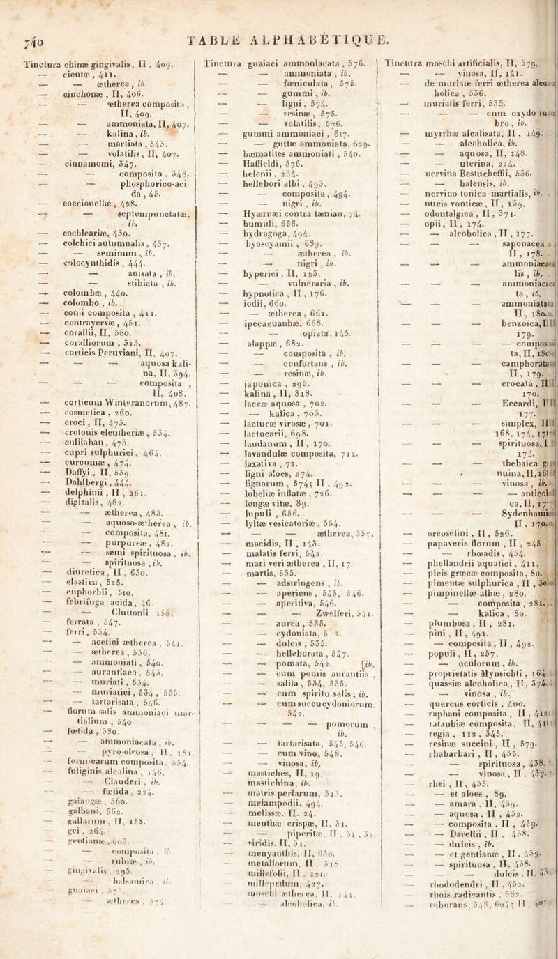 Tinctura chinæ gingivalis, II , 409. — cicutæ , 4 ii> — — ætherea, ib. — cinchonæ , II, 4«6. — — ætherea composite, II, 409. — ammoniala, II, 407. — — kalina , ib. — —; marti.ita , 543, — — volatilis, II, 407. — cinnamomi, 347. — — composita , 348. 1— — phosphorico-aci- da , 45. — coccioneliæ , 42S. -r — septcmpunctatæ, ib. —- cocbleariæ, 43o. — colchici aulumnalis, 437. — — seminum, ib. — colocynthidis , 444. —1 — anisata , ib. — — stibiaia , ib. -*■ eoloiubæ, 44o. — Colombo , ib. — conii composita , 411- — contrayervæ, 45 t. — coralüi, II, 58o. — coralliarum , 5i3. — corticis PeruTiani, II, 407. — — — aquosa kali- na, II, 394. — — — composita , II, 4u8. — corticum Winierauonim, 487. — cosmetica , 260. — croci, II, 473. — crotonis eleutheriæ , 534. — culilabau, 473- — cupri sulphurici, 464, — curcumæ, 474. — Daily i , II, 539. —- Dahlbergi, 444. — delphinii , II , 261. — digitalis, 482. — — ætherea, 483. — aquoso-ætherea , ib. — — composita, 48i. — purpureæ , 482. f — semi spirituosa . ib. — — spirituosa , ib. — diuretiea , II , 63o. — elastica, 5a5. — euphorbii, 5to. — febrifuga acîda,46. — — Cluttonii 15 S. — ferrât a , 547. — ferri, 534- — — acetici ætherea, 641. — —• ætherea ,536. — — ammoniati, 54o. ■— — aurantiaca, 543, — — muriati , 534- — muriatici, 534 , 555. —■ — tartarisata , 546. tlorum salis ammoniaci maiv tialium , 540 — fœtida , 39o. — — ammoniacata, ib. — — pyro-oleosa, 11, 181. J — formicarum composita, 554. fuliginis alcalina , 146. Clauderi , ib. — l'œtida, 224. — galaugie , 56o. •— galbuni, 662. — gallamm, II, i53. | — gei , 264. — gentianæ, bo3. | — composita , ib. — — 1 uliræ , ib. — gingivales , 595. — - balsamica . il guaiaci , 75. — ætherea , 074 Tinctura guaiaci ammoniacata , 576. — — ammoniata , ib. — — fœniculata, ByS. — — gummi, ib. — — ligni, 574. — — resinæ, B^B. — ■— volatilis, 676. — gummi ammoniaci , 617. — — guttæ ammoniata, 629. “ bæmatites ammoniati , 54o. — Ilaffieldi, 676. — belenii, 234- — hellebori albi , 4q3. — — composita, 494- — — nigri , ib. ■— Ilyærnæi contra tænian, 74. — bumuli, 656. — bydragoga, 494. — hyoscyamii , 68g. — — ætherea , ib. — — nigri , ib. — by perici , II, 120. — —- vulneraria, ib. — bypnotiea , II, 176. — iodii, 660. — — ætherea, 66r. — ipeeacuanhæ, 668. opiata,i45- — alappæ , 682. — — composita , ib. — — confortans , ib. — — resinæ, ib. — japomca , 295. — kalina , II, 318. — laccæ aquosa , 702. — — kalica, 700. — lactucæ virosæ , 701. — lactucarii, 698. — laudanum, II, 170. — lavandulæ composita, 712. — laxativa , 72. — ligni aîoes, 274. — lignorum, 574; II , 492. — lobeiiæ inl’atæ , 726. — longæ vitæ, 89. — lupuli , 656. — lyltæ vesicatoriæ , 554. —- — — ætherea, 357. — macidis, TI, i43- — malatis ferri, 542. —• mari veri ætherea , II, 17. — marlis, 535. — — adslrîngeDs , ib. — — aperiens, 545, 546. — — aperitiva, 546. — — — Zwelferi. 54i. — — aurea , 535. — — cydoniatn, 5 ' 1. — — dulcis , 535. — •— helleborata , 547- — — pomata, 542. [ib. — — cura pomis aurantiis , — salila , 534, 535. — cum spiritu salis, ib. — — cumsuccucydoniorum, 542. — — — pomorurn , ib. — — tartarisata, 545, 546. — — cum vino, 548. — — vinosa, ibr — mastiches, II, 19. mastichina, ib. — malris perlarum, 5 j3. — melampodii, 494- melissæ. II. 24. — menthæ crispas, II, 3t. — — piperitæ, II, 5\ , 3s. viridis. II, 3 1. — menyanthis, II, 65o. — melallorum, II, 5t8. miliefolii, Il , 121, rnillepeduni, 427. ttioschi ætherea, II, j4t alcoholica. ib. Tinctura moschi artiftcialis, II, 679, — •— vinosa, II, i4i- — de muriate ferri ætherea a!co : holica , 536. — murialis ferri, 535. — — — cum oxydo ru u bro, ib. — inyrrhæ alcalisata, II, 149• — — alcoholica, ib. — — aquosa, II, 148. — — uterina, 224* — nervina Bestucheffii, 556. — — balensis, ib. — nerviuo-tonica martialis, ib. — nucis voDvicæ , II, i59. — odontalgica , II, 571. — opii, II, 174. — — alcoholica , II, 177. — — — saponacea < II, 178. — — — ammoniacacd lis , ib. — — — ammoniactca ta , ib. — — — ammoniatata II, 180. — — — benzoïca,Il U !79- — — — — composa ta, II, rSt — — — camphorat* II, 179- — — — crocata, II 170. — — — Eccardi, 1111 177- — — — simplex, IP! 168, 174, 17H — — spirituosa, I 174. : — — — thebaïca gis( 1 nuina,II,i6i — — — vinosa , ib. — — — — anticol ca,II, 17' — — — Sydenbami II, 170. — oreoselini , II, 526. — papaveris florum , II , 245. — — rhœadis, 454- — phellundrii aquatici , 4u. — picis græcæ composita, 80. — pimenlæ sulpliurica , II , 3o — pimpinellæ albæ , 280. — — composita, 281. — — kalica, 80. — plumbosa , Il, 281. pini , II, 4gi- — — composita, II, 492- — popuii, II, 257. — — oculorum,t5. — proprietatis Mynsichti , 164- — quassiæ alcoholica, II, 374- — — vinosa , ib. — quercus corticis , 400- — raphani composita , II , 4i2 — r.itanbiæ composita, II, 4i* — regia , 112 , 545. — resinæ succini , II , 579. — l habarbari , II, 43 5. — — spirituosa, 438./ — — vinosa, II, 457- — rlrei , II, 435. — — et aloes , 89. — arnara , II, 45g- — — aquosa , II , 452. — —• composita , Il , 439.. — — Darellii , II , 438. — — dulcis , ib. — — et gentianæ , II. 459.- —- — spirituosa , II, 458. — — —• dulcis , II, 43 1 — rliododendri , Il . 452. rliois radicantis , 582. — roborans, 34?, 60.4; B 1 ffi*'