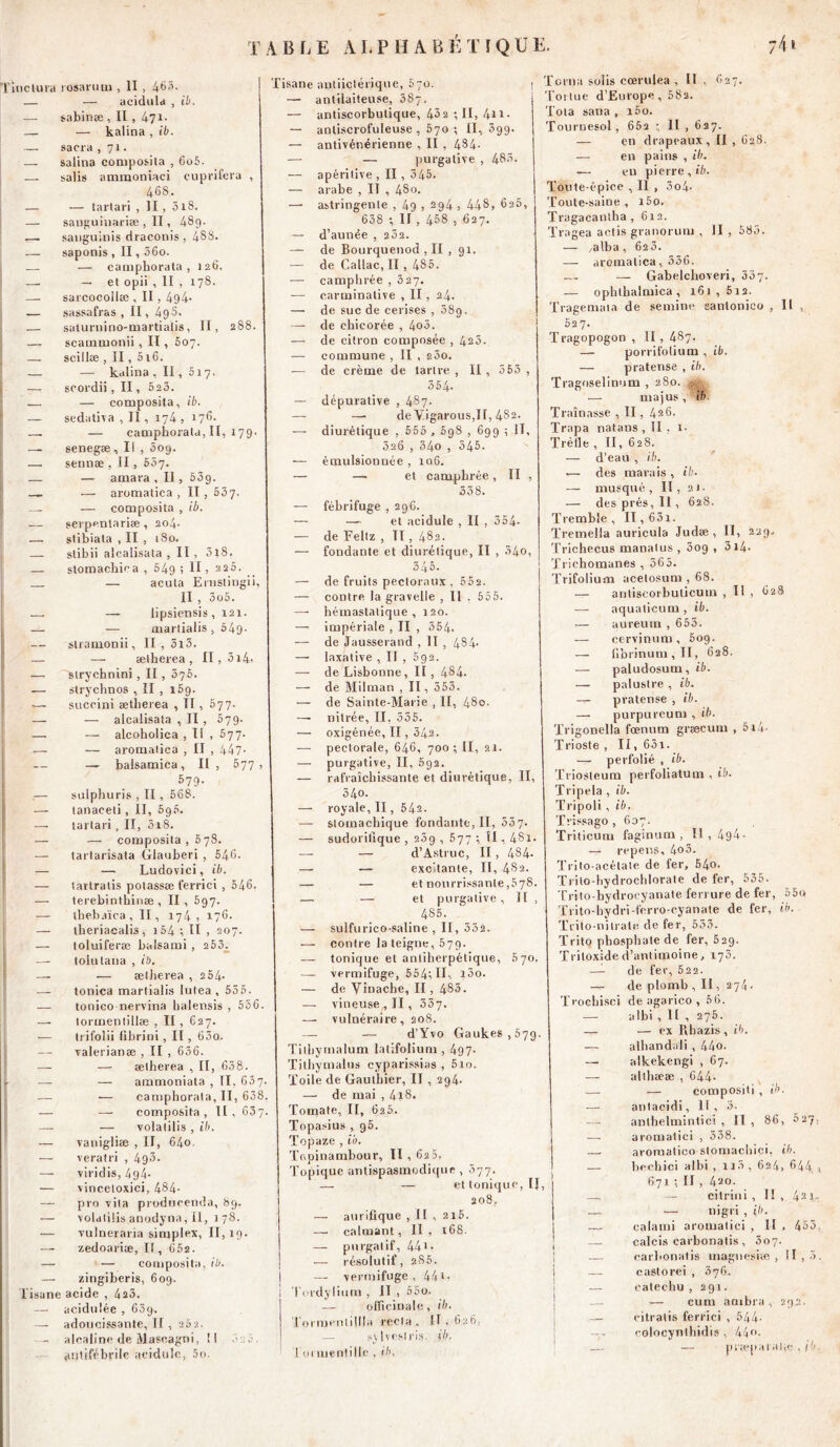 74». T A B f j E A L P H A B É T f Q U E. Tïnclura tosarum , II , 463- — — acidula , ib. — sabinæ , II , 471. — — kalina , ib. — sacra , 71. — salina composita , 6o5. — salis ammoniaci cuprifera , 468. — — tartari , II , 318. — sauguinarite , Il, 48g- — sauguinis draconis , 488. — saponis , Il, 36o. — — camphorata , 126. — — et opii , II , 178. — sarcocollæ , II, 494- — sassafras, II, 49S. — saturuino-martiaiis, II, 288. — scatnmonii , II, 507. — scillæ , II, 5i6. — — kalina , II, 5iy. — seordii, II, 523. — — composita, ib. — sedativa , Il, 174 > 17^- — — camphorata, II, 179. — senegæ, Il , 3og. — sennæ , II, 55y. — — amara , Il , 53g. — •— aromatica , II , 537. | — — composita , ib. — serpentariæ , 204. — stibiata , II , 1S0. — stibii alcalisata , II, 3i8. — stomachiea , 54g i II, 225. — acuta Ernstingii, II , 3o5. — — iipsiensis ,121. — — martialis, 54g- sua mon ii, II , 3i3. — — ælherea, II, 3i4. ! — strychnini , II , 5yB. — strychnos , Il , 159. — succini ætlierea , Il , 5yy. — — alcalisata , II , 679. — — alcoholica , II , 577. — — aromatica , Il , 447- — balsamica. II, 577, 579- — sulphuris , Il, 568. | — tanaceti, II, 5g5. —• tartari , IT, 3i8. — — composita , 5 78. — tartarisata Glauberi , 54.6. — — Ludovici, ib. — tartratis potassæ t'errici , 546. — terebintbinæ , II, 597. — thebaïca , II, 174, 176. — theriacalis, i54 ; II , 207. — toluiferæ balsami , 253. — tolutana , ib. — — ælherea , 254- — tonica martialis lutea , 555. — tonico nervina halensis , 556. — lormenlillæ , II , 627. — tri fol ii librini, II, 63o, — valerianæ , II , 636. — — ætherea , II, 638. — — ammoniata , II, 637. — •— camphorata, II, 638. — — composita, II, 637. — — volalilis , ib. — vanigliæ , II, 64o. — veratri , ig3. — viridis,4g4- — vinceloxici, 484- — pro vita producenda, 89. — volalilis anodyna, II, 178. — vulneraria simplex, II, 19. — zedoariæ, II, 662. — — composita, ib. — zingiberis, 609. Tisane acide , 423. — acidulée , 63g. — adoucissante, II , 202. — alcaline de Mascagni, Il ■ ;5. ÿntifrbrile acidulé, 5o. Tisane autiiçtérique, 670. — antilaiteuse, 387. — antiscorbutique, 43 2 ; II, fai. — antiscrofuleuse , 570 ; II, 399• — antivénérienne , II , 484- — — purgative , 483. — apéritive , II , 345. — arabe , II , 480. — astringente , 4g , 294 , 448, 625, 638 ; II, 458 , 627. — d’aunëe , 262. — de Bourquenod , II , 91. — de Callac, II , 485. — camphrée ,827. — earminative , II, 24. — de suc de cerises , 389. — de chicorée , 4o3. — de citron composée , fa3. — commune , Il , 23o. — de crème de tartre , II , 353 , 354. — dépurative , 487- — — de VigarousJI, 482. — diurétique , 555 , 598 , 699 ; II, 326 , 34o , 345. •— émulsionnée , 106. — — et camphrée, Il , 338. — fébrifuge ,296. — — et acidulé , II , 354- — de Feltz , TT , 482. — fondante et diurétique, II , 34o, 345. — de fruits pectoraux , 552. — contre la gravelle , Il . 555. —- hémastatique , 120. — impériale , II , 354. — de Jausserand , II , 484* — laxative , II , 592. — de Lisbonne, II, 484- — de Milman , II, 353. — de Sainte-Marie , II, 480. —• nitrée, IL 555. — oxigénée, II, 542. — pectorale, 646, 700; II, 21. — purgative, II, .692. — rafraîchissante et diurétique, IL 34o. — royale, II, h fa. — stomachique fondante, II, ôoy. — sudorifique , 289 , 577 ; II , 481. — — d’Astruc, II, 484* — — excitante, II, 482. — — et nourrissante,578. — — et purgative, il , 485. — sulfurico-saline , II, 332. -— contre la teigne, 579. — tonique et antiherpétique, 570. — vermifuge, 554; IL, i3o. — de Vinache, II, 483. — vineuse, II , 337. — vulnéraire, 208. — — d’Yvo Gaukes,579. Tilliymalum latifolium , 497- Tithymalus cyparissias , 510. Toile de Gauthier, II , 294. — de mai , 418. Tomate, II, 625. Topasius , g5. Topaze , ib. Topinambour, 11 , 62 5. Topique antispasmodique , 877. —. — et tonique, IJ 208, — aurifique , II , 2i5. — calmant, II , 168. — purgatif, 441 - — résolutif, 285. j — vermifuge, 441 • i Tordylium , Il , 55o. — officinale, ib, I TormentiUla recta, 11,626, — sylveslris. ib. I 01 mentille , ib. , Tcrna solis cœrulea , II, 627. Tortue d’Europe, 582. 'Lola satia , i5o. Tournesol, 652 II , 627. — en drapeaux, II , G28. — en pains , ib. — en pierre, ib. Toute-épice , II , 3o4- Toute-saine , l5o. Tragacantha ,612. ïragea actis granorum , II , 583. — /alba, 62 3. — aromatica, 336. — — Gabelclioveri, 307. — ophlhalmica , 161, 5i2. Tragemata de semine eanlonico . Il , 52 7. Tragopogon , II, 487. — porrifolium , ib. — praterise , ib. Tragoselinum , 280. — ma jus , ib. Traînasse , II, 4®6. Trapa natans , II . 1. Trètle , II, 628. — d’eau , ib. .— des marais , ib. — musqué, II, 2J- — des prés, Il, 628. Tremble , II, 63i. Tremella auricula Judée, II, 229. Trichecus manalus , 309 , 3i4* Trichomanes , 365. Trifolium acetosum , 68. — antiscorbuticum , Il , 628 — aqualieum, ib. — aureum , 653. — cervinum , 609. — Iibrinum,II, 628. — paludosum, ib. — palustre , ib. — pratense , ib. — purpureum , ib. Trigonella fœnum græcum , 5 14- Trioste , II, 631. — perfolié , ib. Triosleum perfoliatum , ib. Tripela , ib. Tripoli , ib. Trtssago, 607. Triticum faginum, 11,494- — repens, 4o3. Trito-acétate de fer, 54o. Trilo-hydrochlorate de fer, 535. Trito-hydrocyanate ferrure de fer, 5 5o Trito-hydri-ferro-cyanate de fer, ib. Tnlo-nilrate de fer, 533. Trito phosphate de fer, 529. Triloxide d’antimoine, 173. — de fer, 522. — de plomb , II, 274 . Trochisci de agarico , 5 6. — albi , Il , 275. — — ex Rbazis, ib. — alhandali , 44o. — alkekengi , 67. — althææ , 644- — — compositi , ib. — antacidi, II, 3. — anlhelminticî , Il , 86, 527 — aromalici , 338. avomalico stomachici, ib. ■— bechici albi , ll5, 624, 644 671 II , 420. — — citrini , II , 421 — — nigri , ib. — calatni aromalici , II , 453 .— calcis carbonatis , 3oy. — carbonatis inagnesite , 11,3 i — castorei , 376. — eateehu , 291. — — cum ambra , 29.2. — eitratis ferrici , 544- colocynlbidis, 44°- — — præparaUe, ib