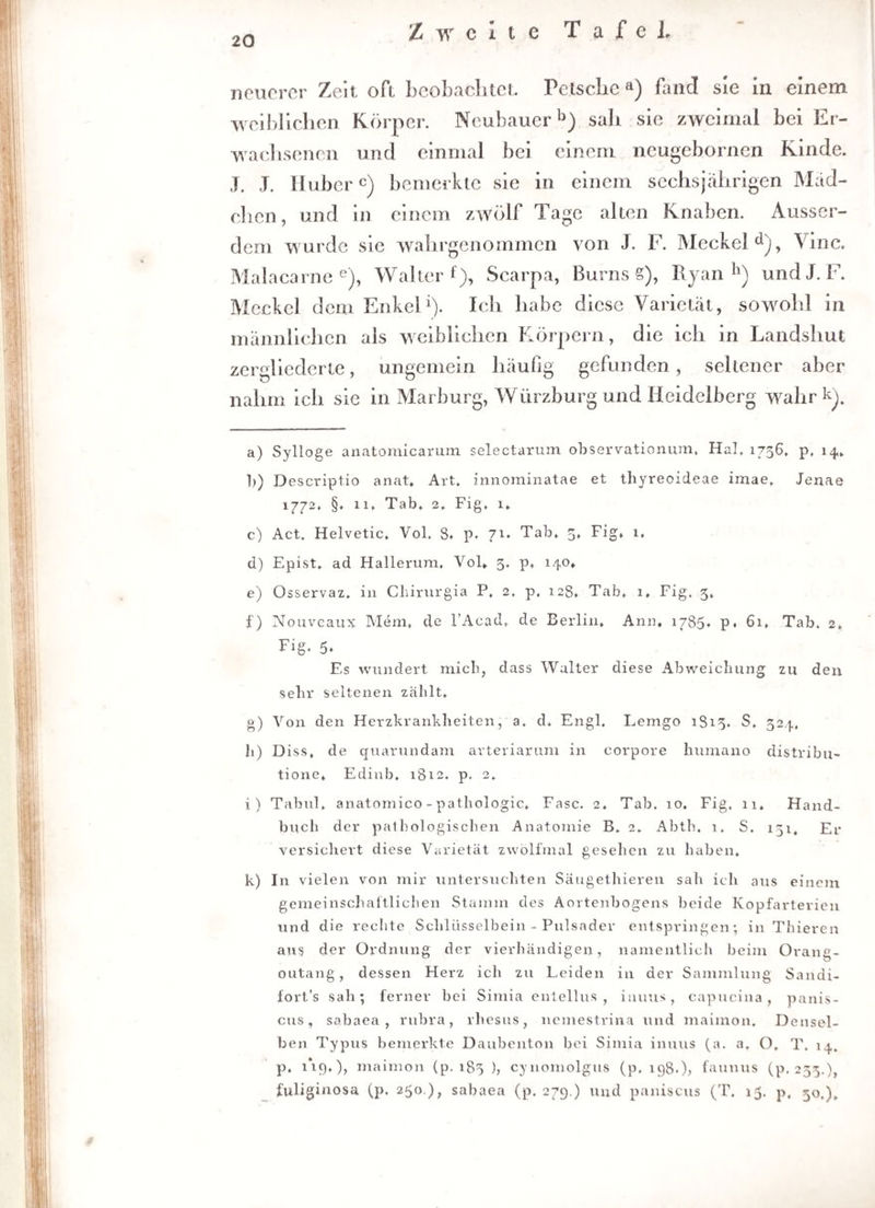 neuerer Zeit oft beobachtet. Petschea) fand sie in einem weiblichen Körper. Neubauerb) sah sie zweimal bei Er¬ wachsenen und einmal bei einem neugebornen Kinde. J. J. Huberc) bemerkte sie in einem sechsjährigen Mäd¬ chen, und in einem zwölf Tage alten Knaben. Ausser¬ dem wurde sie wahrgenommen von J. F. Meckel d), Vinc. Malacarne e), Walter f), Scarpa, Burns S), Ryan h) undJ. F. Meckel dem Enkel* 1). Ich habe diese Varietät, sowohl in männlichen als weiblichen Körpern, die ich in Landshut zergliederte, ungemein häufig gefunden, seltener aber nahm ich sie in Marburg, Würzburgund Heidelberg wahr k). a) Sylloge anatomicarum selectarum observationum. Hai, 1736, p. 14, 1)) Descriptio anat, Art. innominatae et thyreoideae imae, Jenae 1772, §. 11, Tab. 2. Fig, 1. c) Act. Helvetie. Vol. 8. p. 71* Tab, 3, Fig. 1. d) Epist. ad Hallerum, Vol, 3. p. 140, e) Osservaz, in Chirurgia P. 2, p. 128. Tab, 1, Fig. 3. f) Nouveaux Mem, de l’Acad, de Berlin, Ami, 1785* P* 61, Tab. 2, Fig. 5* Es wundert mich, dass Walter diese Abweichung zu den sehr seltenen zählt, g) Von den Herzkrankheiten, a. d. Engl. Lemgo 1813. S. 324, h) Diss, de quarundam arteriarum in corpore humano distribu¬ tione, Edinb, 1812. p. 2. i) Tabui, anatomico - pathologic, Fase. 2, Tab. 10. Fig. 11, Hand¬ buch der pathologischen Anatomie B. 2. Abth. 1. S. 131, Er versichert diese Varietät zwölfmal gesehen zu haben, k) In vielen von mir untersuchten Säugethieren sah ich aus einem gemeinschaftlichen Stamm des Aortenbogens beide Kopfarterien und die rechte Schlüsselbein - Pulsader entspringen; in Thieren aus der Ordnung der vierhändigen, namentlich beim Orang- outang, dessen Herz ich zu Leiden in der Sammlung Sandi- fort’s sah; ferner bei Simia entellus , inuus , capucina , panis- cus, sabaea , rubra, rhesus, nemestrina und maimon. Densel¬ ben Typus bemerkte Daubenton bei Simia inuus (a. a. O. T. 14. p. 119.), maimon (p. 183 ), cynomolgus (p. 198.), faunus (p. 253.), fuligiuosa (p. 250.), sabaea (p. 279.) und puniscus (T. 13. p, 50.),