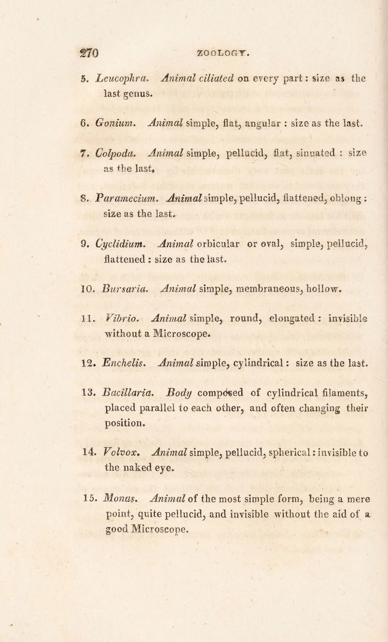 5. Leucophra. Animal ciliated on every part: size as the last genus. 6. Gonium. Animal simple, flat, angular : size as the last. 7. Colpoda. Animal simple, pellucid, flat, sinuated : size as the last* 8. Paramecium. Animal simple, pellucid, flattened, oblong ; size as the last, 9. Cyclidium. Animal orbicular or oval, simple, pellucid, flattened : size as the last. 10. Purs aria. Animal simple, membraneous, hollow. 11. Vibrio. Animal simple, round, elongated: invisible without a Microscope, 12. Enchelis. Animal simple, cylindrical: size as the last. 13. Bacillaria. Body composed of cylindrical filaments, placed parallel to each other, and often changing their position. 14. Volvox. Animal simple, pellucid, spherical: invisible to the naked eye. 15. Monas. Animal of the most simple form, being a mere point, quite pellucid, and invisible without the aid of a good Microscone.