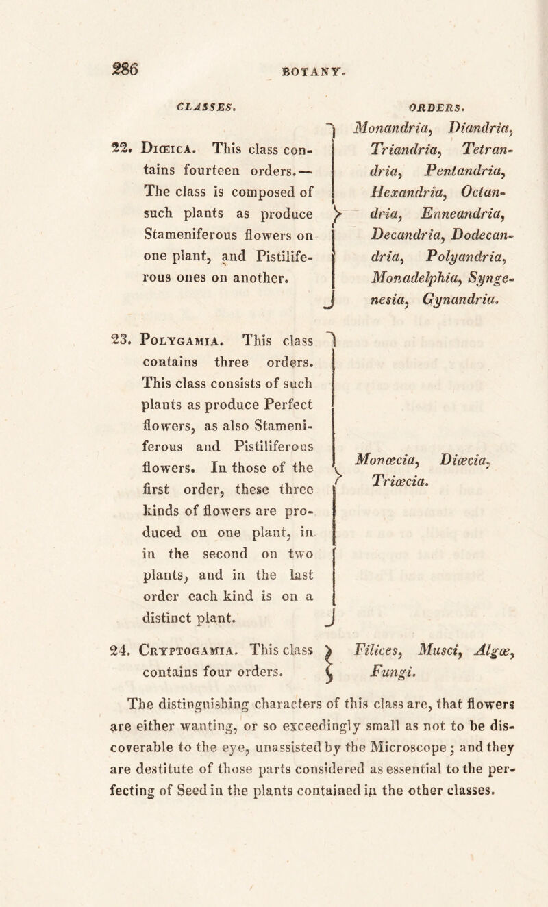 £86 CLASSES. 22. Diceica. This class con- tains fourteen orders.— The class is composed of such plants as produce Stameniferous flowers on one plant, and Pistilife- rous ones on another. ORDERS. Monandria, Diandria, Triandria, Tetran- dfn'tf, Pentandria, Hexandriciy Octan- Enneandria, Decandria, Dodecan- dria9 Polyandria, Monadelphia, Synge-’ nesia, Gynandria. 23. Polygamia. This class contains three orders. This class consists of such plants as produce Perfect flowers, as also Stameni- ferous and Pistiliferous flowers. In those of the first order, these three kinds of flowers are pro- duced on one plant, in in the second on two plants, and in the last order each kind is on a distinct plant. Moncecia, Dicecia, Tricecia. 24. Cryptogamia. This class J Filices, Musciy Algoey contains four orders. C Fungi. The distinguishing characters of this class are, that flowers are either wanting, or so exceedingly small as not to be dis- coverable to the eye, unassisted by the Microscope; and they are destitute of those parts considered as essential to the per- fecting of Seed in the plants contained ip. the other classes.