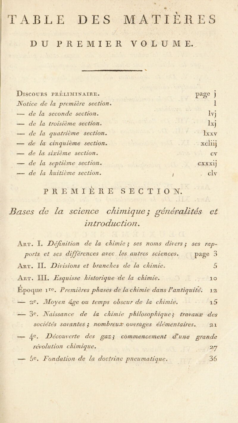 41 TABLE DES MATIERES DU PREMIER VOLUME. V Discours preliminaiee. Notice de la premiere section. *— de la seconde sectioji. -— de la troisieme section. — de la quatrieme section. — de la cinquieme section. -— de la sixieme section. -— de la septieme section. — de la huitieme section. 1 i'i Ixj Ixxv xcliij cv cxxxij , civ PREMIERE SECTION. Bases de la science chimique • generalites et introduction. Art. I. Definition de la chi mi c; au? noms divers; a us rap- ports et ses differences avec les antres sciences. page 3 Art. II. Divisions et branches de la chimie. 5 Art. III. Esquisse historique de la chimie. lo Epoque ire. Premieres phases de la chimie dans Vantiquite. 12 -— 2e. JSIoyen age ou temps obscur de la chimie. i5 *— 3°. JSfaissance de la chimie philosophique; travaux des societes savantes ; nom breux ouvrages elementaires. 2.1 hg. Dccouverte des gaz; commencement d’ujie grande revolution chimique. ?rj •—- 5e. Fondation de la doctrine pneumatique, 36