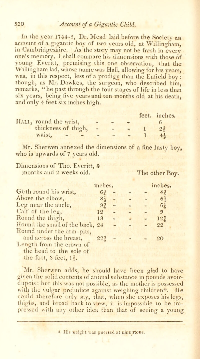 In the year 1744-5, Dr. Mead laid before the .Society an account of a gigantic boy of two years old, at Willingham, in Cambridgeshire. As the story may not be fresh in every one’s memory, I shall compare his dimensions with those of voting Everitt, premising this one observation, that the Wi llingham lad, whose name was Hall, allowing for his years, was, in this respect, less of a prodigy than the Enfield boy : though, as Mr. Dawkes, the surgeon, who described him, remarks, “ he past through the four stages of life in less than six years, being five years and ten months old at his death, and only 4 feet six inches high. feet, inches. IIali,, round the wrist, - 6 thickness of thigh, - 1 2f waist, ---- = ] 4^ Mr. Sherwen annexed the dimensions of a fine lusty boy, who is upwards of 7 years old. % Dimensions of Tho. Everitt, 9 months and 2 weeks old. The other Boy. Girth round his wrist, inches. n - inches. 4| Above the elbow, H - 61 Leg near the ancle, n - - 61 Calf of the leg, 12 — 9 Round the thigh, 18 am - 12| Round the small of the back , 24 - • 22 Round under the arm-pits, and across the breast, on* ~ ~ •it 20 Length from the crown of the head to the sole of the foot, 3 feet, ]£. Mr. Sherwen adds, he should have been glad to have given the solid contents of animal substance in pounds avoir- dupois : but this was not possible, as the mother is possessed with the vulgar prejudice against weighing children*. He could therefore only say, that, when she exposes his legs, thighs, and broad back to view, it is impossible to be im- pressed with any other idea than that of seeing a young * His Weight was guested at nine stone.