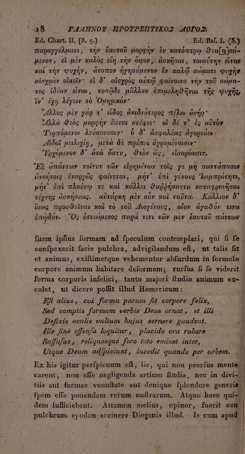 P a8 . r44HNOT. JIPOTPEHTIKOS Morox Ed. Chart. II. [8. 9J | A Ed. Baf. I. (» παραγγέλματι,. “τὴν ἕξαυτοῦ μορφὴν ἐν κατόπτρῳ ϑεα[ο)σά- | Merov, εἰ μὲν καλὸς εἴη τὴν ὄψιν, (631504 , τοιαύτην eias καὶ τὴν ψυχὴν, ἄτοπον ἡγησάμενον ἐν καλῷ σώματι ψυχὴν αἰσχρὰν οἰκεῦν᾽ εἶ δ᾽ αἰσχρὸς αὑτῷ φαίνοιτο τὴν τοῦ σώμα- τος ἰδέαν εἶναι, τοσῷδε μᾶλλον ἐπιμεληϑῆναν τῆς ψυχῆς, (y ἔχη λέγειν τὸ Ὁμηρικόν 4Ahos μὲν γάρ τ᾽ εἶδος ἀκιδνότερος πέλει Qvo ^ Ae ϑεὸς μορφὴν iuto, στέφει οἵ δέ τ᾽ ἐς αὐτὸν Τερπόμενον λεύσσουσιγ' ὃ δ᾽ ἀσφαλέως ἄἀγορεύδυ . dido? μειλιχίη, μετὰ δὲ πρόπει ἀγρομέγνοισιν ᾿Βρχύμενον δ᾽ ἀνὰ ἄστυ, ϑεὸν ὡς, εἰσορόωσιν. EE ἁπάντων τοίνυν τῶν εἰρημένων τοῖς ys μὴ παντάπασιν ἢ ἀνοήτοις δναργῶς φαίνεται, μήτ᾽ ἐπὶ γέγους λαμπρότητι, μήτ᾽ ἐπὶ πλούτῳ τὲ καὶ χάλλει “ϑαῤῥήσαντα καταφρονῆσαῦ τέχνης. ἀσκήσεως. αὐτάρκη μὲν οὖν καὶ ταῦτα... Κάλλιον Ó' ἴσως προσϑεῖναν καὶ τὸ τοῦ “ιογένους, οἷον ἀγαϑόν Turo ᾿ὀπῷδόν. Ὃς éovwusvog παρά ruri τῶν μὲν ἑαυτοῦ πάντων fuam ipfius formam ad fpeculum contemplari, qui fi fe | confpexerit facie pulchra, advigilandum eft, wt talis fit et animus, exiftimetque vehementer abfurdum in formofo | corpore animum habitare deformem; ; rurfus fi fe viderit | forma corporis infelici,. tanto majori ftudio animum ex- 1 colet, ut dicere poffit illud Homericum: - ET Efi alius; cui forma parum. fit corpore felix, M Sed comptis formam verbis: Deus ornat; et ili. Defixis oculis vultum hujus eernere gaudent. |. ^ «4 Alle fine offenfa loquitur , placido ora rubore: NC | Suffufus . reliquosque foro toto eminet inter, . | Utque Deum ad/piciunt, incedit quando per urbem. Ex his igitur perfpicuum eft, lis, qui non prorfus mente | carent, non effe negligenda artium [tüdia, nec in divi-| ; tis aut formae venuftate aut denique [plendore generis | | fpém effe ponendam rerum noflrarum. Atque haec qui. dem [uffciebant. Attamen melius, opinor, fuerit ceu.