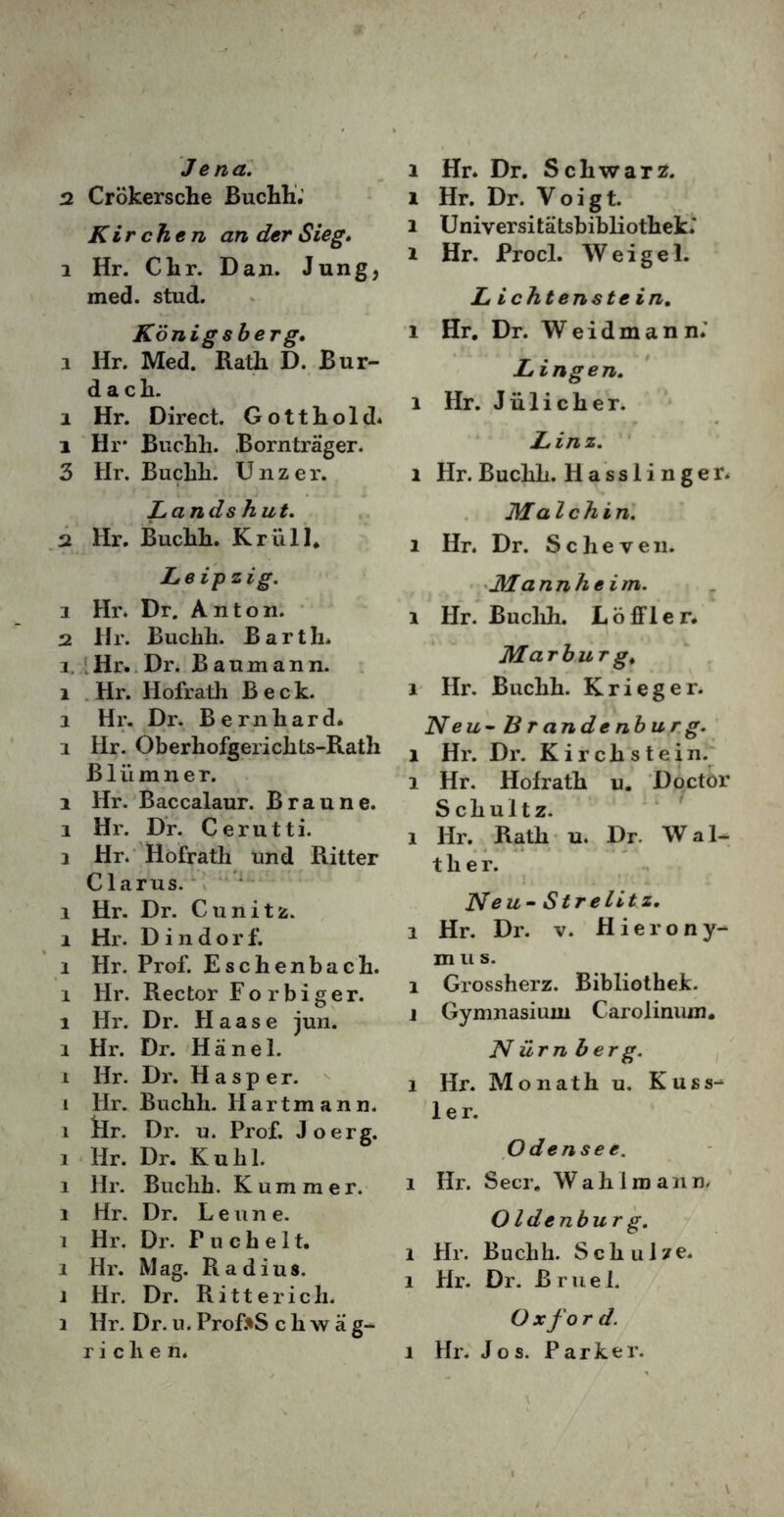 * to J en a. 2 Crokersche Buchh. Kirchen an der Sieg. i Hr. Chi·. Daji. Jung, med. stud. Konigsberg. i Hr. Med. Rath D. Bur- d a ch. 1 Hr. Direct. Gotthold. Hr* Buclih. Borntrager. Hr. Buclih. Unzer. Lands hut. 2 Hr. Buchh. Kriill* Le ip zig. 1 Hr. Dr. Anton. 2 Hr. Buchh. Barth. i. Hr. Dr. Baumann. i Hr. Hofrath B e c k. i Hr. Dr. Bernhard. i Hr. Oberhofgerichts-Rath B1 ϊι m n e r. i Hr. Baccalaur. Braune. i Hr. Dr. Cerutti. i Hr. Hofrath und Ritter Clarus. i Hr. Dr. C unit is. i Hr. D i n d o r f. i Hr. Prof. Eschenbach. i Hr. Rector F o r b i g e r. i Hr. Dr. Haas e jun. i Hr. Dr. Hanel. i Hr. Dr. Hasper. i Hr. Buchh. Hartmann. i ilr. Dr. u. Prof. Joerg. i Hr. Dr. Kuhl. i Hr. Buchh. Kummer. i Hr. Dr. Leune. i Hr. Dr. P u c h e 11. i Hr. Mag. Radius, i Hr. Dr. Rittericii, i Hr. Dr. u. Prof>S c h w ag- ri c h e n * i Hr. Dr. Schwarz. i Hr. Dr. Y o i g t. i Universitatsbibliothek* l Hr. Proci. W ei gei. L ichtenstein. i Hr. Dr. W e i d m a n n.’ L ingen. i Hr. Julicher. Linz. i Hr. Buchh. H assi i nger. Malchin. i Hr. Dr. Scheven. JHannheim. i Hr. Buclih. Loffler. Marbur g, i Hr. Buchh. Krieger. Neu - B r andenbur g. l Hr. Dr. Kirchstein. i Hr. Hofrath u. Doctor S chultz. i Hr. Ratk u. Dr. W a 1- th er. Neu- Strelitz. i Hr. Dr. v. Hierony- m u s. i Grossherz. Bibliothek. i Gymnasium Carolinum· Niirn b er g. i Hr. Monathu. Kuss-^ ler. O dense e. i Hr. Secr. W a h I ra a n n, O Idenbur g. 1 Hr. Buchh. Schulze. i Hr. Dr. Bruel. Oxford. i Hr. J o s. Parker.