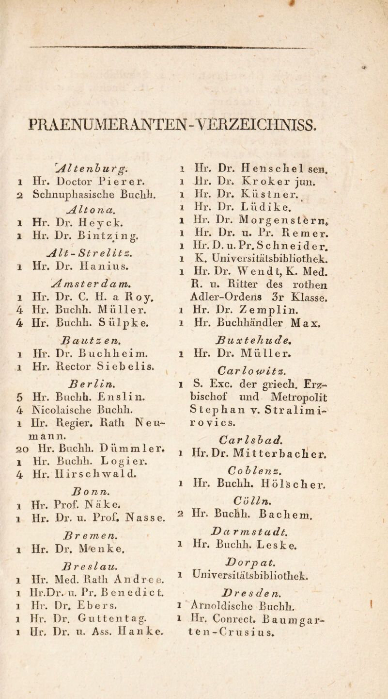 η <i< PRAENUMERANTEN - VERZEICHNISS. AI te Tibur g. 2 Sclmupliasisclie Buclili, Altona. l Hr. Dr. H e y c k. i Hr. Dr. B intzing. e O Alt-Strelitz. A mster dam. i Hr. Dr. C. H. a R o y. 4 Hr. Buclili. Mulier. 4 Hr. Buclili. Siilpke. Bautz en. i Hr. Rector Siebelis. Berlin. 5 Hr. Buchh. Enslin. 4 Nicolaische Buclili. i Hr. Regier, Ratli N e u- m a n n. 20 Hr. Buclili. Dummler. Hr. Buclili. L o g i e r. Hr. Hirschwald. B onn. i Hr. Prof. N ii k e. i Hr. Dr. u. Prof, Nasse. B r em en. i Hr. Dr. Menke, B r e sl au. i Hr. Med. Ratli Andre e. i Hr.Dr. u. Pr. B e n e d i c t. i Hr. Dr, Ebers. i Hr. Dr. Guttentag. i Hr. Dr. u. Ass. Hanke. i Hr. Dr. H e n s c li e 1 sen. i Hr. Dr. Kiistner. i Hr. Dr. L u d i k e. i Hr. Dr. M orgenslern* l Hr. Dr. u. Pr. R e m e r. i Hr. D. u. Pr.Schneider, i K. Universitatsbibliotliek. i Hr. Dr. Wendt, K. Med. R. u. Ritter des rothen Adler-Ordens 3r Klasse. i Hr. Dr. Zemplin. i Hr. Bucbliiindler Max. Buxtehude* Carlo u>itz. i S. Exc. der griech. Erz- biscbof und Metropolit Stepban y. Stralimi- r o vi cs. Car l sb ad. i Hr. Dr. Mitterbaclier. Coblenz. 1 Hr. Buclili. H o l s c Ii e r. Colln. 2 Hr. Bucbli. Bacliem. Da rmstadt. i Hr. Buclili. Leske. Dorp at. i Universitatsbibliotliek. D r e s d e n. l Arnoldisclie Buclili. i Hr. Conrect. Baumgar- t e n - C r u s i u s.