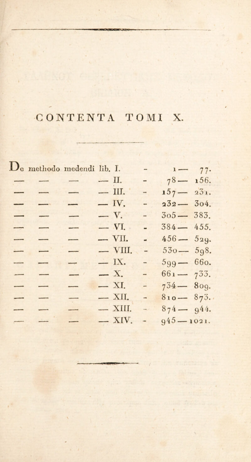 JJe methodo medendi lib. I. - 1 77* — — —. — II. — 78 — i56. — —- —, — III. - i57 — 23 1. — — -— — IV. - 232 3o4. — — —- —- V. - 3o5 — 383. — — — — VI. mm 384—- 455. — — — .— VII. m» 456 — 52y. — — — VIII. - 53o — 5qS. — — — •— IX. - 599 — 66o. — __ — ' — X. — 661 — •Ύ r? 7 00. — — — — XI. - 734 — 809. — -— — — XII. - 810 — 873. — -— — —. XIII. - l 'St· 00 944. — — — — XIV. - 945 — 102 1, \