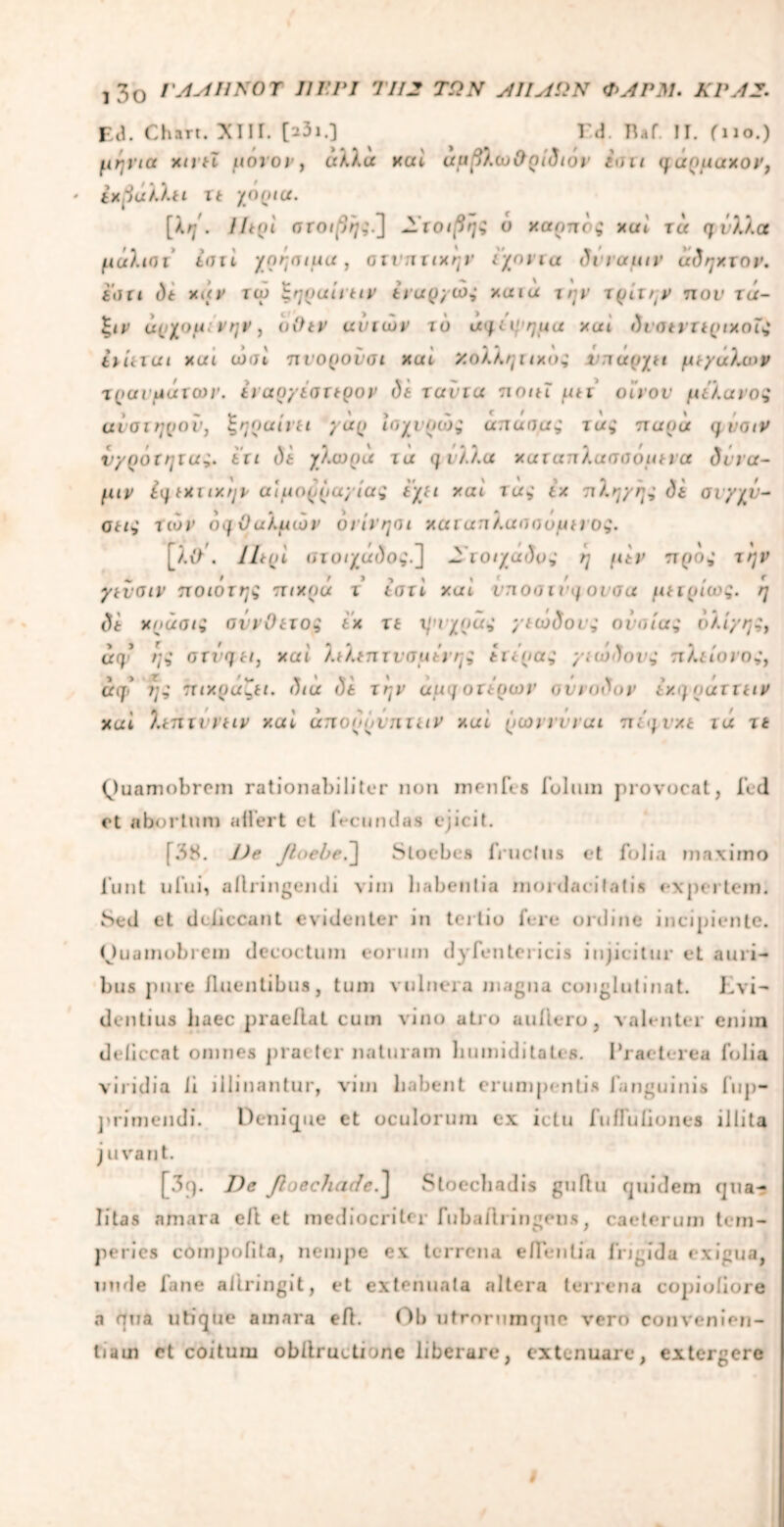 ι3ο paaunot nr.Pi ίίι2 των αιιαων φαρμ. kpaj. Ed. Chart. XIII. [a3i.;j Ed. Baf. II. fno.) μηνια κινεί μόνον, άλλα καί αμβλωθρίδιόν εσιι φάρμακο?, • εκβάλλει U χόρια. [λη . Περί στοιβ'η~ϊοιβης ό καρπός καί τα φύλλα μάλιστ imi χρήσιμα, οτνητιχην εχονία δνναμιν άδηχτον. ίϋπ t)t κάν toj Ηηραίνειν εναργώς καια την τρίτην πον τα- ξιν άρχ»μ;νην, οϋεν ανιών ίο άφενγημα και δνσεντερικοΐς εεάιαι και ώσί ττι Όρονσι και Χολληίικος Μη άρχει μεγάλων τραυμάτων, εναργεστερον δε τανια ποιει μετ οίνον μελανός αΐσιηρον, ξηραίνει γάρ ίσχνρώς ατιασας τας παρα φνοιν νγρόχηιας. tu δε χλωρά τα φύλλα καχαπλασσόμενα δννα- μιν έφεκιιχην αιμορραγίας εχει καί τας εκ πληγης di συγχύ- Ottς Των οφθαλμών όιίνησι χαχαπλασσομενος. ΐλθ. ΙΙερί oro^udo*.] Στοιχάδος η μεν προς την γενσιν ποιότης πικρά τ εστί καί ντιοσχνφ ονσα μειρίως. η δε κράοις σύνθετος εκ τε ψύχρας γεώδους ουσίας όλίγ η*> άφ ής στνφει, καί λελεπτνσμενης ειερας γεώδους πλείονος, άφ ής πιχράζει. δια δε την αμφ οτερων σύνοδον εχφ ράττειν καί λεπτννειν καί άπορρνπτειν καί ρωνννναι πιφνχε ιά τε Quamobrem rationabiliter non menfes ί’υΐιιιη provocat, feti et abortum ailert et IVcundas ejicit. [38. De Jloebe.~\ Stoebes fructus et folia maximo 1’unt ufui, allringendi vim habentia mordacitatis expertem. Sed et dciiccant evidenter in tertio fere ordine incipiente. Ouamobrem decoctum eorum dyfentericis injicitur et auri- bus pure fluentibus, tum vulnera magna conglutinat, Pvi- dentius liaec praeilat cum vino atro auliero, valenter enim deiiccat omnes praeter naturam liumiditatee. Praeterea f(dia viridia Ji illinantur, vim habent erumpentis Janguinis fup- jirimendi. Denique et oculorum ex ictu fuiTuGonee illita j uvant. [3p. De βοβοΐιανίεύ] Stoechadis guftu quidem qua- litas amara eft et mediocriter fubafti ingens f caeterum tem- peries compotita, nempe ex terrena eiTentia fngida exigua, nude fane aftringit, et extenuata altera terrena copioliore a qua utique amara eft. Ob utrorumque vero convenien- tiam et coitum obiiructione liberare, extenuare, extergere