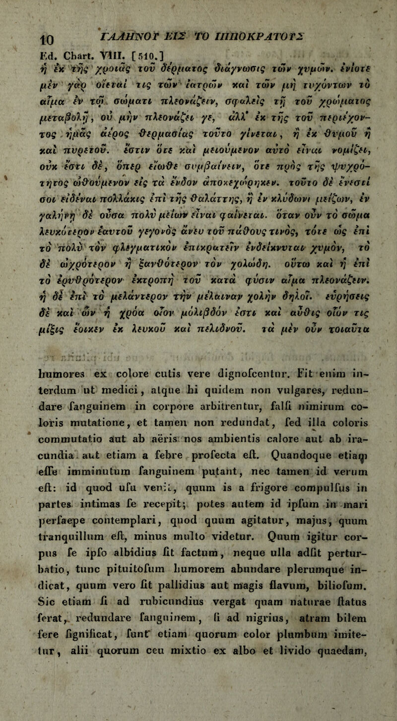 Ed. Chart. VlIL [510.] ή εχ τής χροιάς τον δέρματος διάγνωσις των χυμών. ενίοτε μεν γάρ οϊεταί τις των ιατρών χαί των μή τυχόντων το αίμα Ιϊ> τω σώματι πλεονάζειν, σφαλείς τί] του χροφιατος μεταβολή, ού μην πλεονάζει γε, άλλ* εχ τής τον περιέχον- τος ημάς άέρος {λερμασίας τοντο γίνεται, ή έχ ϋνμον ή χαι πυρετόν, έστιν οτε χαι μειονμενον αυτό είναι νομίζει, ονχ εστι δέ, όπερ ε’/ω&ε σνμβαίνειν, οτε προς της ιψνχρο- τητος ώ&ονμενον εις τά ένδον άποχεχο'ρηχεν. τούτο δε ενίστί σοι είδέναι πολλάχις επί τής ΰαλάττης, ή εν χλυδωνι μείζων, εν γαλήνη δε ουσα πολν μείων είναι φαίνεται, όταν ουν το σώμα λευχότερον εαντον γεγονός άνευ τον πάθους τίνος, τότε (ός επί τό πολύ τον φλεγματιχόν έπιχρατεΊν ένδείχννται χυμόν, τό δε ωχρότερον ή ξανΟότερον τον χολοίδη. ουτω χαϊ ή επί τό έρν&ρότερον έχτροπή τον κατά φνσιν αΐμα πλεόναζειν. ή δε επί τό μελάντερον την μελάιναγ χολήν δηλο7. ενρήσεις δε καί ών ή χρόα οΤον μόλιβδόν εστι χαί ανϋις οΐόν τις μί’ξις εοιχεν εχ λενχου χαί πελιδνόν. τά μεν ουν τοιαυτα humores ex colore cutis vere dignofcentur. Fit enim in- terdum iit medici, alque hi quidem non vulgares, redun- dare fanguinem in corpore arbitrentur, falli nimirum co- loris mutatione, et tamen non redundat, fed illa coloris commutatio aut ab aeris nos ambientis calore aut ab ira- cundia. aut etiam a febre profecta eit. Quandoque etiaqi efle imminutum fanguinem putant, nec tamen id verum eit: id quod ufu venit, quum is a frigore compulfus in partes intimas fe recepit; potes autem id ipfum in mari perfaepe contemplari, quod quum agitatur, majus, quum tranquillum eit, minus multo videtur. Quum igitur cor- pus fe ipfo albidius Iit factum, neque ulla adfit pertur- batio, tunc pituitofum humorem abundare plerumque in- dicat, quum vero iit pallidius aut magis flavum, biliofum. Sic etiam li ad rubicundius vergat quam naturae ilatus ferat,, redundare fanguinem, ii ad nigrius, atram bilem fere iignificat, funtf etiam quorum color plumbum imite- tur, alii quorum ceu mixtio ex albo et livido quaedam,