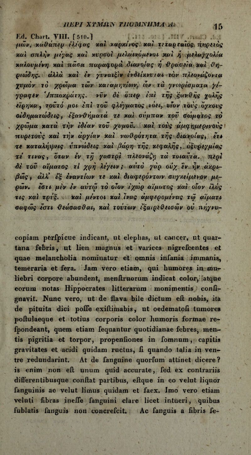 1ΊΕΡΙ XTMJIJS TJWMNI1MA A. Ed. Chait. YIII. Γ 510.1 ^ ; μών, κα&άπερ εί.εφας καί καρκίνος καtl τεταρταίος, ήηρειδς καί σπλην jiiyag xul κνρσοί μελαινόμενοι καί ή μελαγχολία καλούμενη και nana παραφορά διανοίας ή ·&ράυείακαί θη- ριώδης. άλλα και εν γνναιξιν ενδείκνντ αι τον πλευνάζοντα χνμδν ίο χρώμα των καιαμηνίων, ών τά γνωρίσματα γΐ- γραφεν 'Ιπποκράτης, ννν di όπερ ini της ξανθής χολής είρηκα , τοντο μοι ini του φλέγματος ,νΐχι, νΐον τονς όγκους οίδηματώδεις, εξανθήματα τε και σόμπαν τον σώματος το χρώμα κατά την ιδίαν τον χυμόν., καί τους άμφημερινούς f πνρετονς καί την αργίαν καί νωθρδτητα τής' διάνοιας, ετι τε κατάληψης νπνώδεις καί βάρη τής κεφαλής,.. οξυρεγμίας τί τινας, όταν iv τή γαστρι πλεονάζ?] τά τοιαντα. περί di τον αίματος τί χρή λίγαν; αυτό γάρ ονχ εν ήν ακρι- βώς , άλίί εξ εναντίων τε καί διαφερόντων συγκείμενον με- ρών, εστι μεν εν αντώ το οιον ίχώρ αίματος καί οϊον ιλύς τις και τρνξ, καί μεντοι καί ινας άμφερομενας τώ αίματι σαφώς εστι θεάσασθαι, καί τούτων εξαιρεθειαών ον πήγνυ- copiam perfpicue indicant, ut elephas, ut cancer, ut quar- tana febris, ut lien magnus et varices nigrefcentes et quae melancholia nominatur et omnis infama immanis, temeraria et fera. Jam vero etiam, qui humores in mur liebri corpore abundent, meniiruorum indicat color, atque eorum notas Hippocrates litterarum monimentis conii- gnavit. Nunc vero, ut de flava bile dictum eit nobis, ita de pituita dici polle exiftimabis, ut oedematoli tumores poffculaeque et totius corporis color humoris formae re- fpondeant, quem etiam fequantur quotidianae febres, men- tis pigritia et torpor, propenfiones in fomnum, capitis gravitates et acidi quidam ructus, II quando talia ίη ven- tre redundarint. At de fanguine quorfum attinet dicere? is enim non eft unum quid accurate, fed ex contrariis diflerentibusque conflat partibus, eitque in eo velut liquor fanguinis ac velut limus quidam et faex. Imo vero etiam veluti fibras inelfe fanguini clare licet intueri, quibus fublatis fanguis non concrefcit. Ac fanguis a fibris fe-