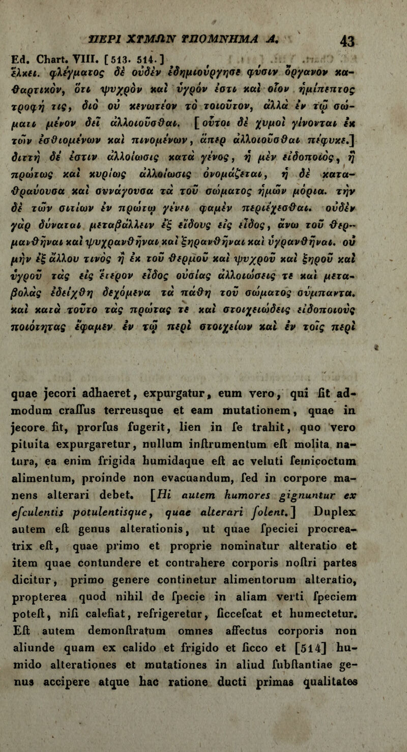 Ed. Chart. ΥΙΙΙ. [513. 514. ] ελκει. φλέγματος di ούδεν εδημιονργησε φύσιν οργανον κα- θαρτικόν, οτι ψυχρόν καί υγρόν εστι καί οΐον ημίπεητος τροφή τις, διό ου κενωτέον τό τοιούτον, αλλα εν τω σώ- μαιι μένον δει άλλοιούσθαι. [ούτοι di χυμοί γίνονται εκ των έσΟιομένων και πινομένων, άπερ άλλοιούσθαι πέφυκεέ] διττή δέ ίστιν άλλοίωσις κατά γένος, η μεν ειδοποιός, η πρώτως και κυρίως άλλοίωσις ονομάζεται, η di κατα- θραύουσα καί συνάγουσα τά του σώματος ημών μόρια, την δε των αιτίων έν πρώτω γένη φαμεν περιέχεσ&αι. ούδεν γάρ δόναται μεταβάλλειν εξ είδους εις είδος, άνω του θερ~ μανθηναι καί ψυχρανθηναι καί ’ξηρανθηι>αι καί ύγρανθηναι. ου μην εξ άλλου τίνος η εκ τού & έρμου καί ψυχρού καί ξηρού και υγρού τάς εις ειερον είδος ουσίας αλλοιώσεις τε καί μετά- βολάς εδείχθη δεχόμενα τά πάθη τού σώματος σύμπαντα. καί κατά τούτο τάς πρώτας τε καί στοιχειώδεις ειδοποιούς ποιότητας εφαμεν εν τώ περί στοιχείων καί εν τοίς περί quae jecori adhaeret, expurgatur, eum vero, qui fit ad- modum craiTus terreusque et eam mutationem, quae in jecore fit, prorfus fugerit, lien in fe trahit, quo vero pituita expurgaretur, nullum inftrumentum eil molita na- tura, ea enim frigida humidaque efi; ac veluti femicoctum alimentum, proinde non evacuandum, fed in corpore ma- nens alterari debet, [Hi autem humores gignuntur ex efculentis potulentisque, quae alterari folent. ] Duplex autem efi; genus alterationis, ut quae fpeciei procrea- trix efi, quae primo et proprie nominatur alteratio et item quae contundere et contrahere corporis noftri partes dicitur, primo genere continetur alimentorum alteratio, propterea quod nihil de fpecie in aliam verti fpeciem poteft, nifi calefiat, refrigeretur, ficcefcat et humectetur. Efi; autem demonftratum omnes affectus corporis non aliunde quam ex calido et frigido et ficco et [514] hu- mido alterationes et mutationes in aliud fubftantiae ge- nus accipere atque hac ratione ducti primas qualitates