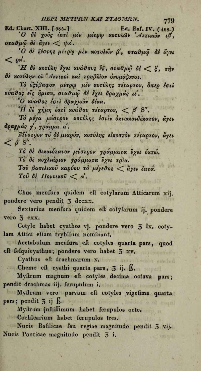 Ed. Chart. XIII. [985. ] Ed. Baf. IΥ. ( 468.) ‘0 δέ χοΰς έστι μέν μέτρο) κοτυλών Αττικών ιβ', στα&μω δέ άγει 'ψκ. 'Ο δε ζέστης μετρώ μέν κοτυλών β’, στα&μώ δέ άγει < Q*- Ή δε κοτύλη εχει κυά&ους εξ, στα&μώ δέ < Ι', την δέ κοτύλην οΐ ’Λττικοι και τρνβλιον όνομάζονσι. Το όξύβαφον μετρώ μέν κοτύλης τέταρτον, οηερ έστι κναϋος εΤς ημισυ, σια&μώ δέ εχει δραχμάς ιε\ *0 κύα&ος έστι δραχμών δέκα. *Η δέ χημη έστι κυά&ου τέταρτον, β* S. Το μέγα μύστρον κοτύλης έστιν όκτωκαιδέκατον, άγει δραχμάς γ, γράμμα α. Μύστρον το δέ μικρόν, κοτύλης εικοστόν τέταρτον, άγει < β' S\ Τό δέ δικαιοτατον μύστρον γράμματα έχει οκτώ. Το δέ κοχλιάριον γράμματα έχει τρία. Τού βασιλικού καρύου τό μέγε&ος < άγει επτά. Τού δέ Ποντικού <ζ οι. ι Chus menfura quidem efb cotylarum Atticarum xij. pondere vero pendit 5 dccxx. Sextarius menfura quidem efl cotylarum ij. pondere vero 5 cxx. Cotyle habet cyathos vj. pondere vero 5 1χ· coty- lam Attici etiam tryblium nominant. Acetabulum menfura eft cotyles quarta pars, quod efl; fefqui cyathus; pondere vero habet 5 χν. Cyathus efl drachmarum x. Cheme efl cyathi quarta pars, 5 ij* β. Myftrum magnum efl cotyles decima octava pars; pendit drachmas iij. fcrupulum i. Myftrum vero parvum eft cotyles vigeiima quarta pars; pendit 5 ij β. Myftrum juftiflimum habet fcrupulos octo. Cochlearium habet fcrupulos tres. Nucis Baftlicae feu regiae magnitudo pendit 5 vij. Nucis Ponticae magnitudo pendit 5 i.