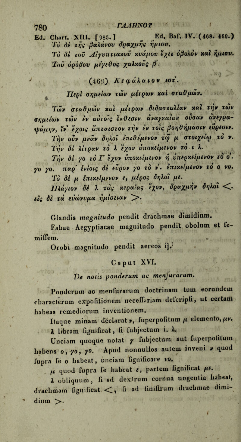 ΓΑΛΗΝΟ Τ I Ed. Chart. XIII. [985.] e „Ed. Baf. IV. (468. 469.) To di της βαλάνου δραχμής ημισυ. Το di roo Αιγυπτιακού κυάμου εχει οβολόν και ημισυ. Τού όρόβου μεγεϋος χαλκούς β'. (469) Κε φάλαιον ιστ. Περί σημείων των μέτρων και στα&μών. Των σταΘμων και μέτρων διδασκαλίαν καί την των σημείων των εν ανιοις εκ&εσιν αναγκαιαν ουοαν ανεγρα- ψάμην, ΐν* ’εχοις άπταιστον την εν τοίς βοηϋημασιν ευρεσιν. Την ουν μναν δηλοι εηίχλεμενον τω μ στοιχείο) το ν. Τι]ν δε λίτραν τό λ εχον υποκείμενον τό ι λ. Την δε γο τό Γ εχον υποκείμενον η νπερκείμενον το ο. yo yo. παρ ενίοις δε εύρον γο το ν· επικείμενον το ο νο· Τό δε μ επικείμενον ε} μέρος δηλοι με. Πλάγιον δε λ τάς κεραίας εχον} δραχμήν δηλοι <. εις δε τα εύώνυμα ημίαειαν )>. Glandis magnitudo pendit draclirnae dimidium. Fabae Aegyptiacae magnitudo pendit obolum et fe- miiTem. Orobi magnitudo pendit aereos ij*· Caput XVI. De notis ponderum ac menjurarum. Ponderum ac menfurarum doctrinam tum eorundem cliaracterum expolitionem neceifariam deicripfi, ut certam habeas remediorum inventionem. Itaque minam declarat v, fuperpoiitum μ elemento, λ libram iignificat, ii fubjecturn i. λ. Unciam quoque notat y fubjecturn aut fuperpolitum habens o, yo, yo. Apud nonnullos autem inveni * quod iupra fe o habeat, unciam Ggnificare vo. μ quod fupra fe habeat f, pariem iignificat με. λ obliquum, ii ad dextrum cornua ungentia habeat, drachmam iignificat <, li ad iiniiirum drachmae dimi- dium