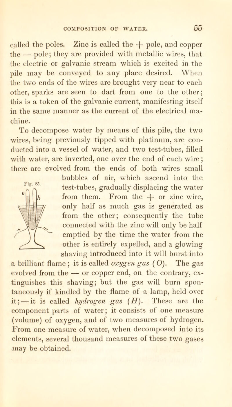 called the poles. Zinc is called the -j- pole, and copper the — pole; they are provided with metallic wires, that the electric or galvanic stream which is excited in the pile may be conveyed to any place desired. When the two ends of the wires are brought very near to each other, sparks are seen to dart from one to the other; this is a token of the galvanic current, manifesting itself in the same manner as the current of the electrical ma¬ chine. To decompose water by means of this pile, the two wires, being previously tipped with platinum, are con¬ ducted into a vessel of water, and two test-tubes, filled with water, are inverted, one over the end of each wire; there are evolved from the ends of both wires small bubbles of air, which ascend into the test-tubes, gradually displacing the water from them. From the -j- or zinc wire, only half as much gas is generated as from the other; consequently the tube connected with the zinc will only be half emptied by the time the water from the other is entirely expelled, and a glowing shaving introduced into it will burst into a brilliant flame ; it is called oxygen gas ( O). The gas evolved from the — or copper end, on the contrary, ex¬ tinguishes this shaving; but the gas will burn spon¬ taneously if kindled by the flame of a lamp, held over it; — it is called hydrogen gas (//). These are the component parts of water; it consists of one measure (volume) of oxygen, and of two measures of hydrogen. From one measure of water, when decomposed into its elements, several thousand measures ol these two gases may be obtained. Fig. 25. r\