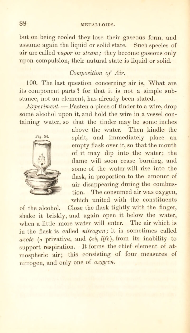 but on being cooled they lose their gaseous form, and assume again the liquid or solid state. Such species of air are called vapor or steam; they become gaseous only upon compulsion, their natural state is liquid or solid. Composition of Air. 100. The last question concerning air is, What are its component parts ? for that it is not a simple sub¬ stance, not an element, has already been stated. Experiment. — Fasten a piece of tinder to a wire, drop some alcohol upon it, and hold the wire in a vessel con¬ taining water, so that the tinder may be some inches above the water. Then kindle the spirit, and immediately place an empty llask over it, so that the mouth of it may dip into the water; the tlame will soon cease burning, and some of the water will rise into the flask, in proportion to the amount of air disappearing during the combus¬ tion. The consumed air was oxygen, which united with the constituents of the alcohol. Close the flask tightly with the finger, shake it briskly, and again open it below the water, when a little more water will enter. The air which is in the flask is called nitrogen; it is sometimes called azote (a privative, and C^'h fye)i from its inability to support respiration. It forms the chief element of at¬ mospheric air; this consisting of four measures of nitrogen, and only one of oxygen.