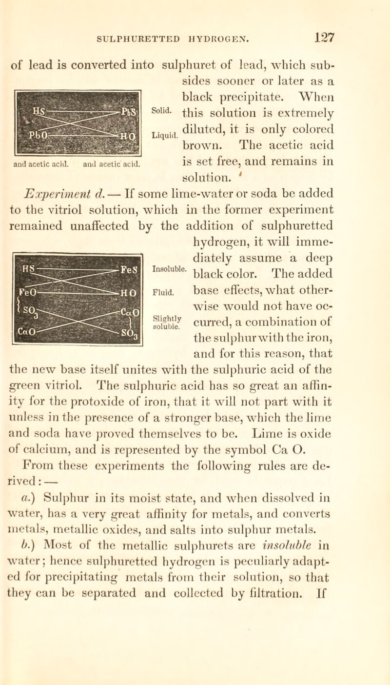 of lead is converted into sulphuret of lead, which sub¬ sides sooner or later as a black precipitate. When SoIid- this solution is extremely L. i(1 diluted, it is only colored brown. The acetic acid and acetic acid. and acetic acid. is Set free, aild remains 111 solution. ‘ Experiment d. — If some lime-water or soda be added to the vitriol solution, which in the former experiment remained unaffected by the addition of sulphuretted hydrogen, it will imme¬ diately assume a deep black color. The added base effects, what other¬ wise would not have oc¬ curred, a combination of the sulphur with the iron, and for this reason, that the new base itself unites with the sulphuric acid of the green vitriol. The sulphuric acid has so great an affin¬ ity for the protoxide of iron, that it will not part with it unless in the presence of a stronger base, which the lime and soda have proved themselves to be. Lime is oxide ol calcium, and is represented by the symbol Ca O. From these experiments the following rules are de¬ rived : — a. ) Sulphur in its moist state, and when dissolved in water, has a very great affinity for metals, and converts metals, metallic oxides, and salts into sulphur metals. b. ) Most of the metallic sulphurets are insoluble in water; hence sulphuretted hydrogen is peculiarly adapt¬ ed for precipitating metals from their solution, so that they can be separated and collected by filtration. If Insoluble. Fluid. Slightly soluble.