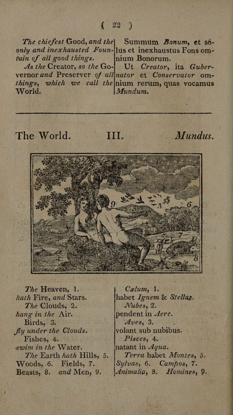 Cee) The chiefest Good, and the) Summum onum, et só- only and inexhausted Foun-[lus et inexhaustus Fons om- tain of all good things. nium Bonorum. As the Creator, so the Go-| Ut Creator, ita Guber- vernor and Preserver of allinator et Conservator om- things, which we call the|nium rerum, quas vocamus World. Mundum.  The World. III. . Mundus.  The Heaven, 1. Caelum, 1. hath Fire, and Stars. habet Zgnem &amp; Stellas. The Clouds, 2. JVubes, 2. hang in the Air. pendent in Zere, Birds, 3. Aves, 3. Jly under the Clouds. volant sub nubibus. Fishes, 4. Pisces, 4. swim in the Water. natant in Aqua. The Earth hath Hills, 5. Terra habet Montes, 5. Beasts, 8. and Men, 9. — |4dmimalig, 8. Homines, 9. 
