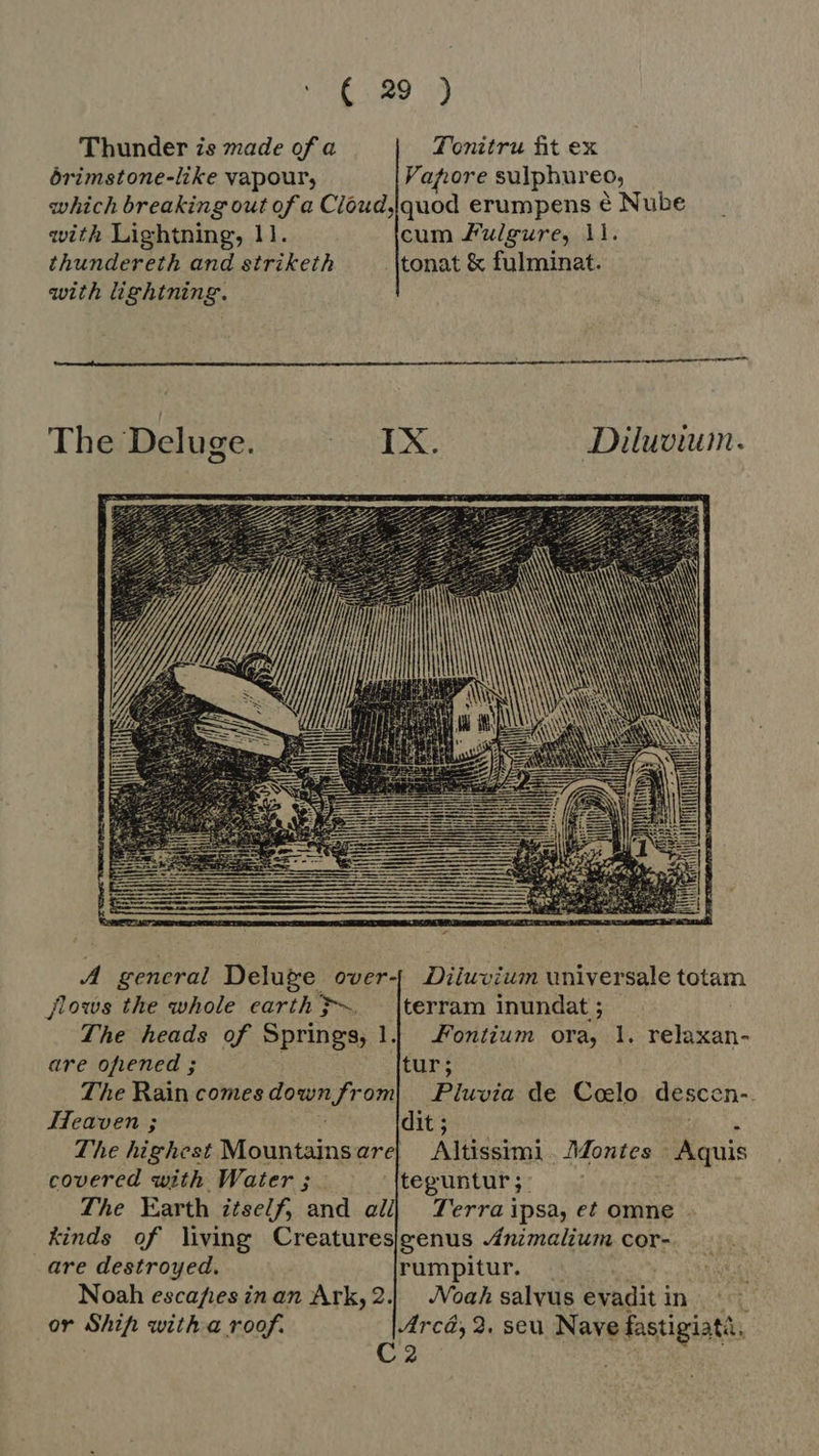 Thunder zs made of a Tonitru fit ex órimstone-like vapour, Vapore sulphureo, which breaking out of a Cloud,lquod erumpens e Nube with Lightning, 11. cum Fulgure, 11. thundereth and striketh tonat &amp; fulminat. with lightning.  Diiuvium universale totam terram inundat ; Fontium ora, 1. relaxan- A general Deluge over- flows the whole earth Fn, The heads of Springs, 1. are ofiened ; The Rain comesdownfrom| Pluvia de Coelo. descen-.     Heaven ; ; ditis  The highest Mountainsare| Altissimi. Montes | Aquis covered «vith Water ; teguntur;: The Earth itself, and aij) Terra ipsa, et omne kinds of living Creatures|genus Animalium cor- are destroyed. rumpitur. z^ Noah escafies inan Ark, 2.| Noah salvus evaditin |. or Shih with a roof. Arca, 2. seu Nave fastigiatà. C2 Brag