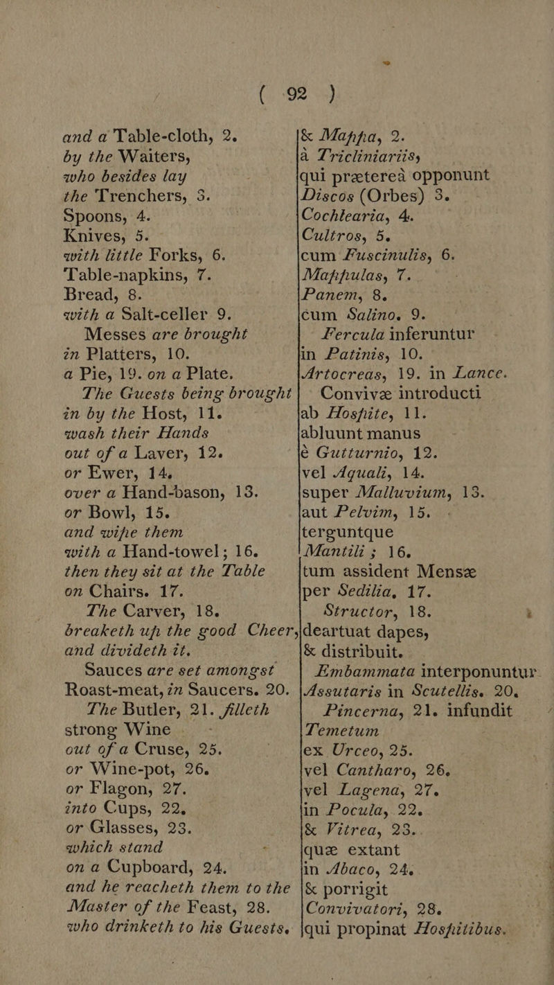 and a 'Table-cloth, 2. & Mappa, 2. by the Waiters, à Tricliniariis, who besides lay qui preterea opponunt the Trenchers, 3. Discos (Orbes) 3. Spoons, 4. | Cochlearia, 4. Knives, 5. Cultros, 5. with little Forks, 6. cum Fuscinulis, 6. Table-napkins, 7. Mafulas, 7. Bread, 8. Panem, 8. with a Salt-celler 9. cum Salino. 9. Messes are brought Fercula inferuntur in Platters, 10. in Patinis, 10. a Pie, 19. on a Plate. Artocreas, 19. in Lance. The Guests being brought | Convive introducti in by the Host, 11. ab Hosfite, 11. wash their Hands abluunt manus out of a Laver, 12. é Gutturnio, 12. or Ewer, 14. vel Aguali, 14. over a Hand-bason, 13. super Malluvium, 13. or Bowl, 15. aut Pelvim, 15. and wife them terguntque with a Hand-towel; 16. Mantili ; 16. then they sit at the Table tum assident Mensz on Chairs. 17. per Sedilia, 17. The Carver, 18. Structor, 18. | breaketh up the good Cheer, deartuat dapes, and divideth it. & distribuit. Sauces are set amongst | Embammata interponuntur. Roast-meat, zn Saucers. 20. |Zssutaris in Scutellis. 20. The Butler, 21. filleth Pincerna, 21. infundit strong Wine. - Temetum out of a Cruse, 25. ex Urceo, 25. or Wine-pot, 26. vel Cantharo, 26, or Flagon, 27. vel Lagena, 27. into Cups, 22. in Pocula, 22, or Glasses, 23. & Vitrea, 23.. which stand - que extant on a Cupboard, 24. in Abaco, 24. and he reacheth them to the \& porrigit Master of the Feast, 28. Convivatori, 28. who drinketh to his Guests. \qui propinat Hospitidus.
