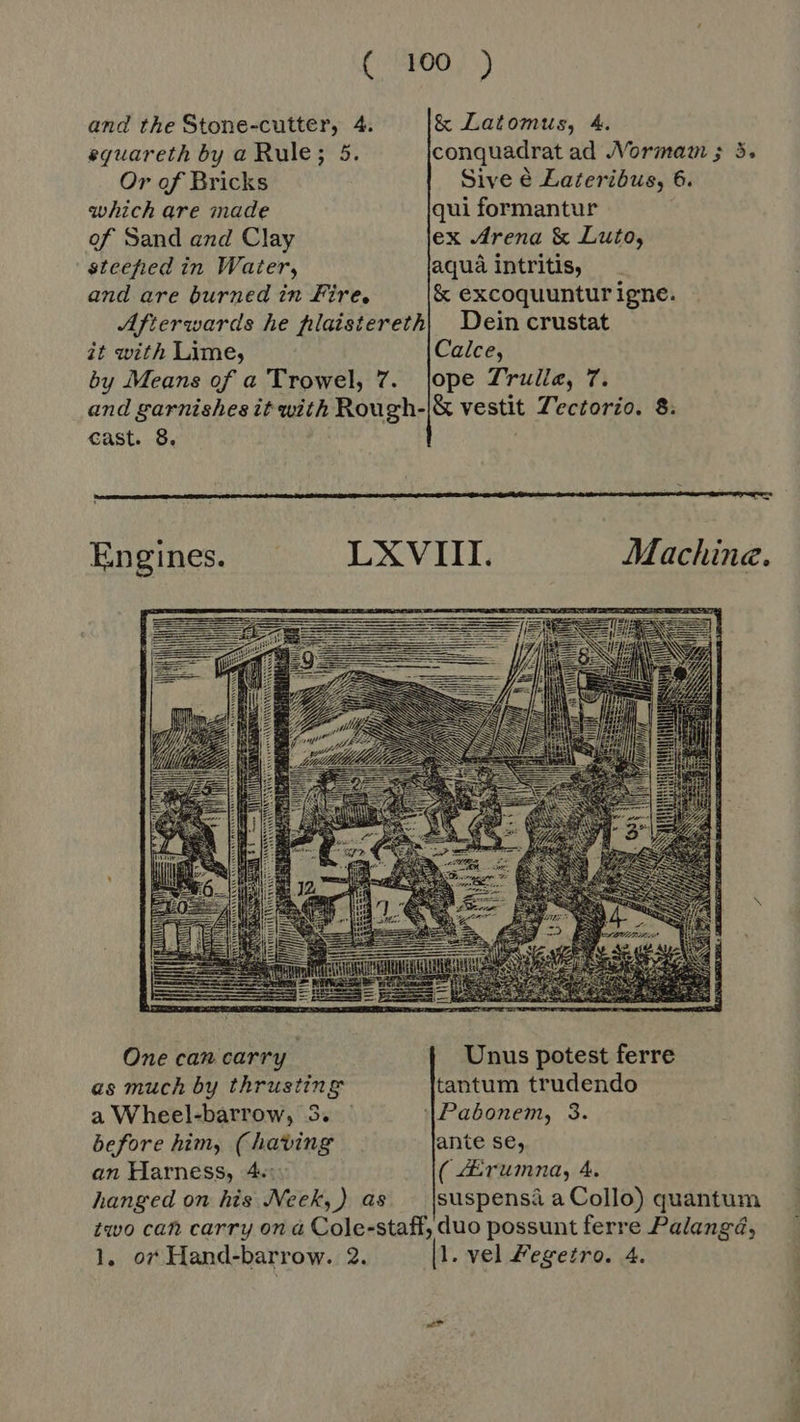 and the Stone-cutter, 4. &amp; Latomus, 4. eguareth by a Rule; 5. conquadrat ad JVormamn ; 5. Or of Bricks Sive é Lateribus, 6. which are made qui formantur of Sand and Clay ex Arena &amp; Luto, steefied in Water, aqua intritis, and are burned in Fire. &amp; excoquuntur igne. Afterwards he hlaistereth| Dein crustat it with Lime, Calce, by Means of a Trowel, 7. |ope Trulle, 7. and garnishes it with Rough-|&amp; vestit Tectorio. 8. cast. 8.  Engines. LXVIII. Machine.   pee KE m , i i, x  One can carry Unus potest ferre as much by thrusting tantum trudendo a Wheel-barrow, 3. _ |Pabonem, 3. before him, ( having ante se, an Harness, 4. ( ZErumna, 4. hanged on his Neek,) as — |suspensà a Collo) quantum two can carry on à Cole-staff, duo possunt ferre Palangá, 1. or Hand-barrow. 2. 1. vel Fegetro. 4. yu