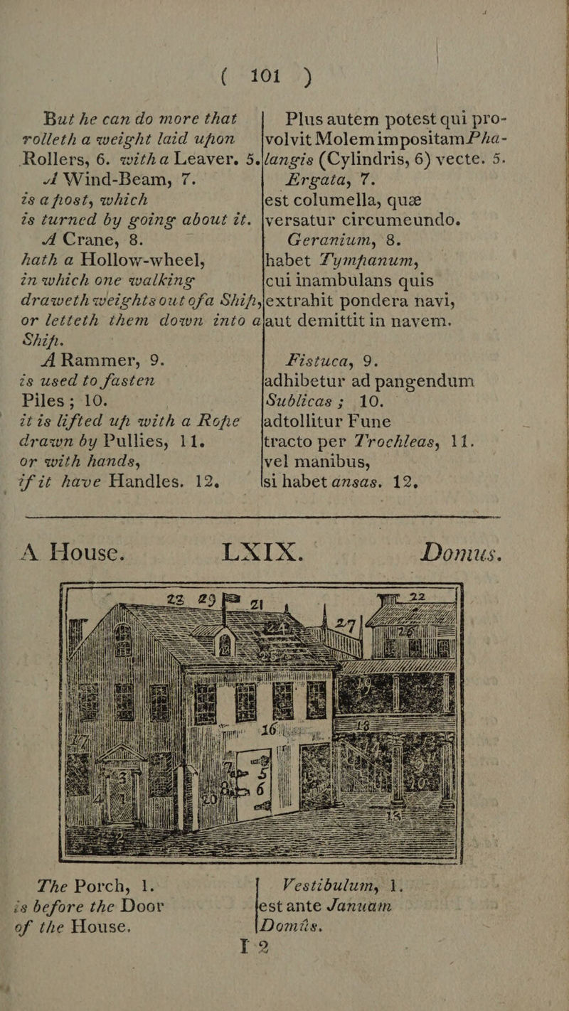 (“161 2) But he can do more that Plus autem potest qui pro- rolleth a weight laid upon — |volvit Molemimpositam Pia- Rollers, 6. witha Leaver. 5./angis (Cylindris, 6) vecte. 5. vi Wind-Beam, 7. Ergaia, 7 is a frost, which est columella, que is turned by going about it. |versatur circumeundo. Crane, 8. Geranium, 8. hath a Hollow-wheel, habet Zympanum, in which one walking cul inambulans quis drawethweightsoutofa Shifjextrahit pondera navi, or letteth them down into alaut demittit in navem. Shin. ARammer, 9. . Fistuca, 9. is used to fasten adhibetur ad pangendum Piles ; 10. Sublicas ; 10. it is lifted uf with a Rofhe |adtollitur Fune or with hands, vel manibus, fit have Handles. 12. si habet ansas. 12. A House. LXIX. Domus.    The Porch, 1... | Vestibulum, 1. is before the Door est ante Janua of the House. Domiis. L9 —— es