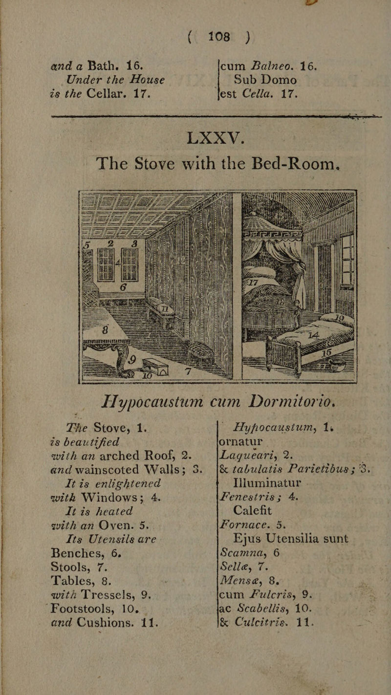( 108. ) and a Bath. 16. Under the House is the Cellar. 17. cum Balneo. 16. Sub Domo est Cella. 17.  b eq The Stove with the Bed-Room. 3 iji n        ry, Hypocaustum cum Dormitorio. The Stove, 1. | Hyfiocaustum, 1. is beautified ornatur with an arched Roof, 2. Laqueari, 2. and wainscoted Walls; 3. |&amp; tabulatis Parietibus; 3. It is enlightened Illuminatur with Windows; 4. Fenestris; 4. It is heated Calefit with an Oven. 5. Fornace. 5. Its Utensils are Ejus Utensilia sunt Benches, 6. Scamna, 6 Stools, 7. Selle, 7. Tables, 8. . Mense, 8. with Tressels, 9. cum Fulcris, 9. _Footstools, 10. - ac Scabellis, 10.  