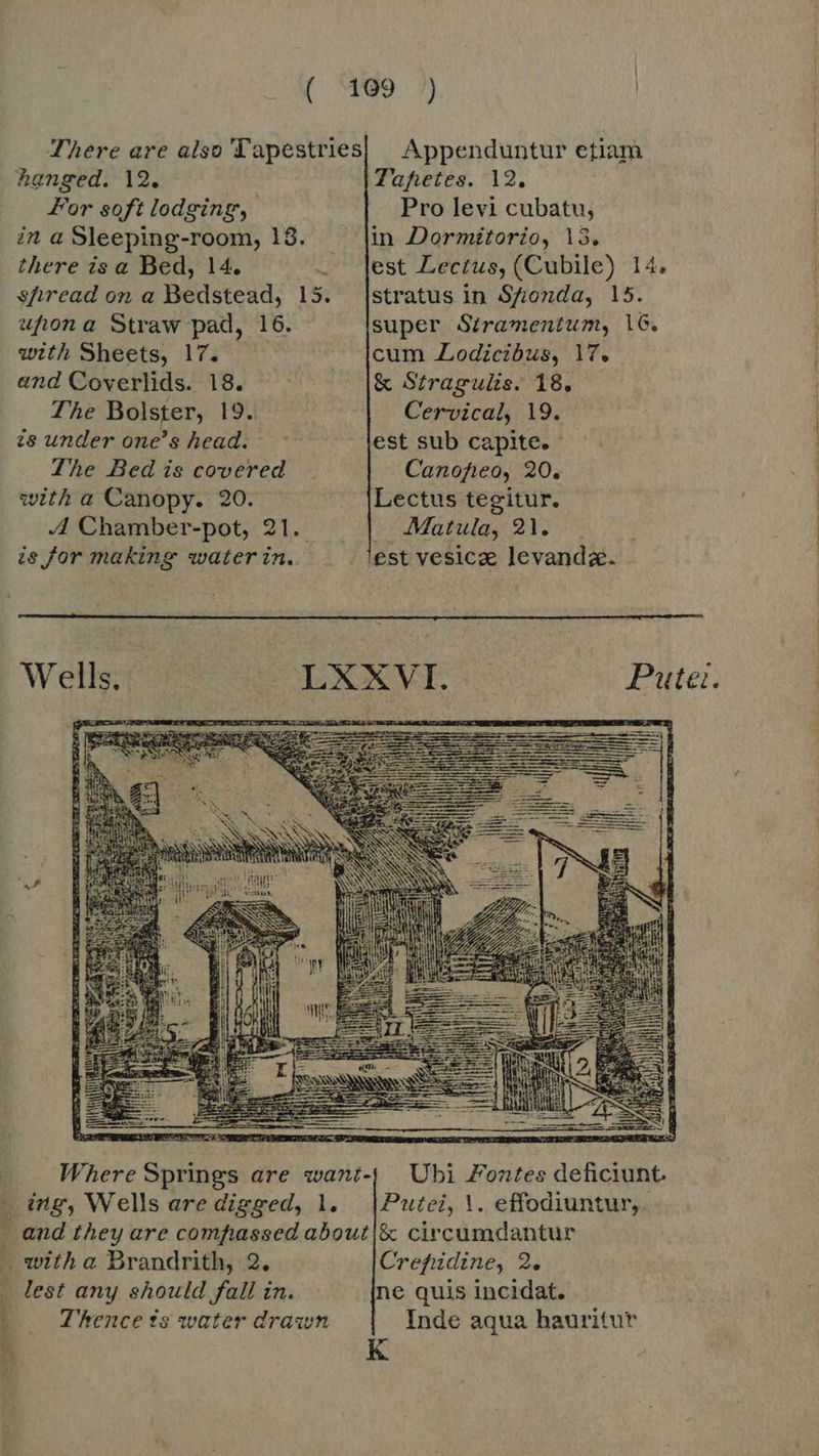 There are also Tapestries} Appenduntur etiam  hanged. 12. Tafetes. 12. For soft lodging, Pro levi cubatu, in a Sleeping-room, 18. _ jin Dormétorio, 13. there isa Bed, 14. - fest Lectus, (Cubile) 14. shread on a Bedstead, 15. |stratus in Sfionda, 15. upon a Straw pad, 16. super Stramentum, 16. with Sheets, 17. _ {cum Lodicibus, 17, and Coverlids. 18. &amp; Stragulis. 18. The Bolster, 19. Cervical, 19. is under one’s head. - est sub capite. The Bed is covered Canofieo, 20. with a Canopy. 20. Lectus tegitur. A Chamber-pot, 21. Matula, 21. is for making water in. lest vesice levandz. Wells, 2 LRAVE Putei. po. | Where Springs are want-| Ubi Fontes deficiunt. ing, Wells are digged, 1. — |Putei, \. effodiuntur,. - and they are comfiassed about|&amp; circumdantur witha Brandrith, 2. Crefiidine, 2. lest any should fall in. ne quis incidat. Thence ts water drawn Inde aqua hauritur  d