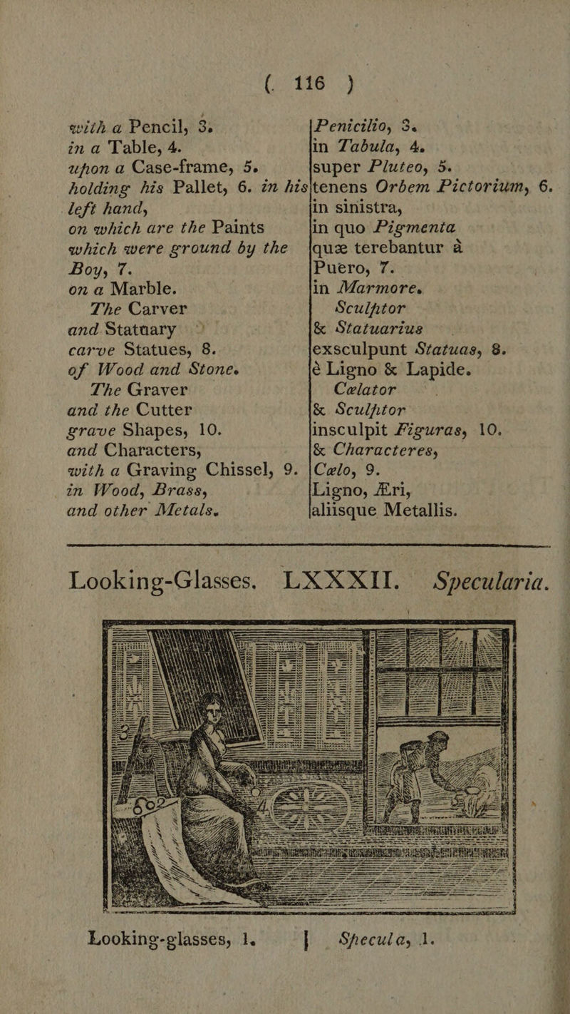 in a Table, 4. ufhon a Case-frame, 5. left hand, on which are the Paints which were ground by the Boy, 7. on a Marble. The Carver and Statuary ~ carve Statues, 8. of Wood and Stone. The Graver and the Cutter grave Shapes, 10. and Characters, with a Graving Chissel, 9. in Wood, Brass, and other Metals. in Tabula, 4. super Pluteo, 5. in sinistra, in quo Pigmenta que terebantur a Puero, 7. in Marmore. Sculptor &amp; Statuarius exsculpunt Statuas, 8. é Ligno &amp; Lapide. Celator &amp; Sculptor insculpit Figuras, 10. &amp; Characteres, Celo, 9. Ligno, ri, aliisque Metallis.     Looking-glasses,