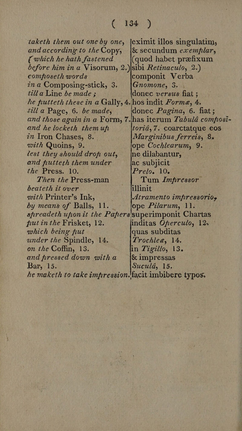 ( (which he hath fastened & secundum exemplar, (quod habet praefixum composeth words ina Composing-stick, 3. tilla Line be made ; componit Verba Gnomone, 3. donec versus fiat ; tilla Page, 6. be made, donec Pagina, 6. fiat; and he locketh them uf in Iron Chases, 8. with Quoins, 9. test they should drop out, and putteth them under the Press. 10. Then the Press-man beateth it over with Printer’s Ink, by means of Balls, 11. toriâ, 7. coarctatque eos Marginibus ferreis, 8. ope Cochlearum, 9. ne dilabantur, ac subjicit Prelo. 10. Tum Zmfrressor illinit Atramento impiressorioy ope Pilarum, 11. put in the Frisket, 12. which being hut under the Spindle, 14, on the Coffin, 13. and pressed down witha Bar, 15. inditas Oferculo, 12. - quas subditas Trochlea, 14. in Tigillo, 13. & impressas Suculá, 15. facit imbibere typos.