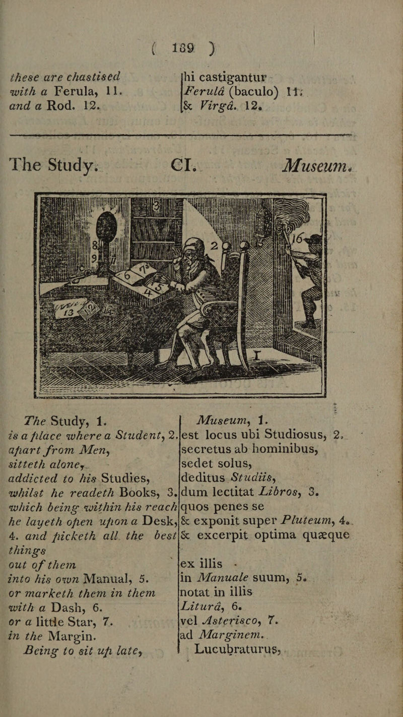 ( 189 )  these are chastised hi castigantur with a Ferula, 11. Ferulé (baculo) 11; and a Rod. 12. &amp; Virgá. 12. The Study. CI. Museum. dl  The Study, 1. Museum, 1. is a place where a Student, 2.lest locus ubi Studiosus, 2, apart from Men, secretus ab hominibus, sitteth alone,. - sedet solus, addicted to his Studies, deditus Studiis, whilst he readeth Books, 3.|dum lectitat Libros, 3. which being within his reach\quos penes se 4. and fücketh all the best|&amp; excerpit optima quaque things out of them ‘jexillis - into his own Manual, 5. in Manuale suum, 5. or marketh them in them. |notat in illis with a Dash, 6. Liturd, 6. in the Margin. ad Marginem.. Being to sit ufi late, Lucubraturus, CASUM. RAPE SENA ARMOR S a en a En ey | tn a ka SR mend die Oy a ee Tay Bedden Te ee Te fee len ER P 