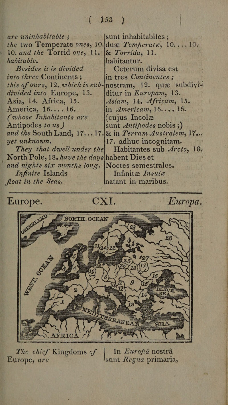 (hs) are uninhabitable ; sunt inhabitabiles ; the two Temperate ones, 10.\duz Temperate, 10.... 10. 10. and the Torrid one, 11. |&amp; Torrida, 11. habitable. habitantur. Besides itis divided Ceterum divisa est into three Continents ; in tres Continentes ; this of ours, 12. whichis sub-|nostram, 12. que subdivi- divided into Europe, 13. . |ditur in Eurofam, 13. Asia, 14. Africa, 15. Asiam, 14. .Africam, 15. America, 16.... 16. in Americam, 16.... 16. | (whose Inhabitants are (cujus Incolz Antipodes to us ) sunt Antipodes nobis ;) and the South Land, 17...17.|&amp; in Zerram Australem, 17... yet unknown, 17. adhuc incognitam. They that dwell under the| Habitantes sub Arcto, 18. ‚ North Pole, 18. have the days|habent Dies et and nights six months long. |Noctes semestrales, Infinite Islands Infinite Insula float in the Seas. natant in maribus. i i vy,  The chief Kingdoms of In Eurofiá nostra Europe, are sunt Regna primaria, 