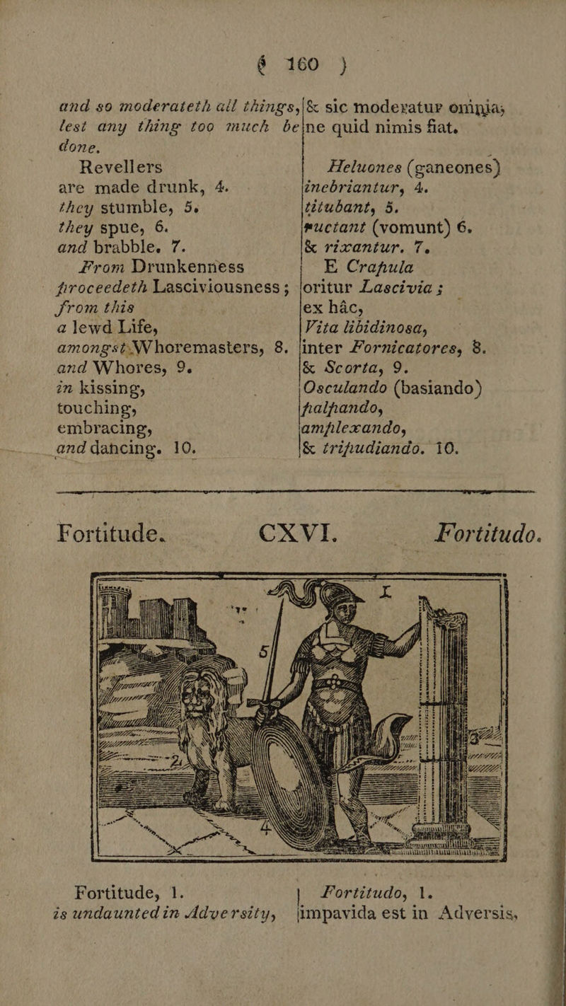 and so moderateth all things,|& sic moderatur omnia; lest any thing too much bejne quid nimis fat. done. Revellers Heluones (ganeones) are made drunk, 4. inebriantur, 4. they stumble, 5. titubant, 5. they spue, 6. wuctant (vomunt) 6. and brabble. 7. & rixantur. 7. From Drunkenness E Crafula firoceedeth Lasciviousness; loritur Lascivia ; from this ex hâc, a lewd Life, Vita libidinosa, amongst Whoremasters, 8. inter Fornicatores, 8. and Whores, 9. _ & Scorta, 9. in kissing, Osculando (basiando) touching, falhando, embracing, amplexando, and dancing. 10. & tripudiando. 10. Fortitude. CXVI. Fortitude. ROE eri Fortitude, 1. Fortitudo, 1. is undauntedin Adversity, ümpavida est in Adversis,