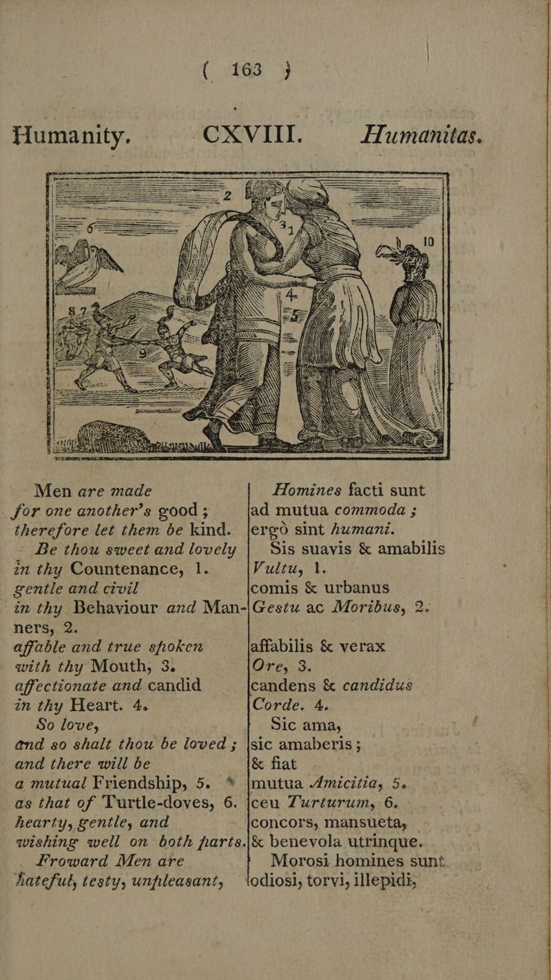              een Men are made Homines facti sunt for one another’s good ; ad mutua commoda ; therefore let them be kind. |ergo sint Aumani. Be thou sweet and lovely | Sis suavis &amp; amabilis in thy Countenance, 1. Vultu, 1. gentle and civil comis &amp; urbanus in thy Behaviour ard Man-|Gestu ac Moribus, 2. ners, 2. affable and true spoken affabilis &amp; verax with thy Mouth, 3. Ore, 3. affectionate and candid candens &amp; candidus in thy Heart. 4. Corde. 4. So love, Sic ama, and so shalt thou be loved ; |sic amaberis ; and there will be &amp; fiat a mutual Friendship, 5. * |mutua Amicitia, 5. as that of 'Turtle-doves, 6. |ceu Zurturum, 6. hearty, gentle, and concors, mansueta, wishing well on both farts.|&amp; benevola utrinque. Froward Men are Morosi homines sunt hateful, testy, unpleasant, \odiosi, torvi, illepidi, 