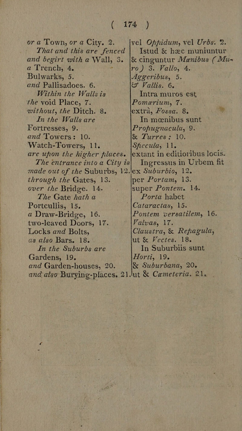 en ee P ——— dn en OA a En nn en, ne |= ( 174 ) or a Town, or a City. 2. vel Ofjfudum, vel Urbs. 2. That and this are fenced Istud &amp; hzc muniuntur and begirt with a Wall; 3. |&amp; cinguntur Manibus ( Mun a Trench, 4. ro) 3. Vallo, 4 Bulwarks, 5. Aggeribus, 5. and Pallisadoes. 6. _ &amp; Vallis. 6. Within the Walls is Intra muros est the void Place, 7. Pomerium, 7. without, the Ditch. 8. extrà, Fossa. 8. » In the Walls are In moenibus sunt Fortresses, 9. Profhugnacula, 9 and Towers: 10. &amp; Turres : 10. are upon the higher places. lextant in editioribus locis. T'he entrance into a City is| Ingressus in Urbem fit made out of the Suburbs, 12.ex Suburbio, 12. through the Gates, 13. per Portam, 13. over the Bridge. 14. . [super Pontem. 14. The Gate hath a Porta habet Portcullis, 15. | ICataractas, 15. a Draw-Bridge, 16. Pontem versatilem, 16. two-leaved Doors, 17. Valvas, 17. Locks and Bolts, Claustra, &amp; Repagula, as also Bars. 18. ut &amp; Vectes. 18. In the Suburbs are In Suburbiis sunt Gardens, 19, Horti, 19. and Garden-houses, 20. &amp; Suburbana, 20. and also Burying-places. 21.'ut &amp; Cameteria, 21.