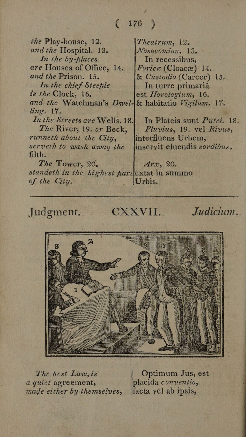 C des the Play-house, 12. Theatrum, 12, and the Hospital. 13. Nosocomion. 13. In the by-hlaces In recessibus, are Houses of Office, 14. |Forice (Cloace) 14. and the Prison. 15. &amp; Custodia (Carcer) 15. In the chief Steepile . In turre primariâ is the Clock, 16. | ^ [est Horologium, 16. and the Watchman's Dwel-|&amp; habitatio Vigilum. 17. ling. 17. b In the Streets are Wells. 18.|] In Plateis sunt Paez. 18. The River, 19. or Beck, Flwoius, 19. vel Rivus, runneth about the City, interfluens Urbem, E to wash away the inservit eluendis sordidus. . Ith.  The Tower, 20. | Ara, 20. standeth in the. highest hartjextat in summo of the City. . JUrbis. Judgment. | CX XVII. Judicium. .  | 1 E | | | U a Sd  The best Law, is Optimum Jus, est - a quiet agreement, placida conventio, . made either by themselves, facta vel ab ipsis; 