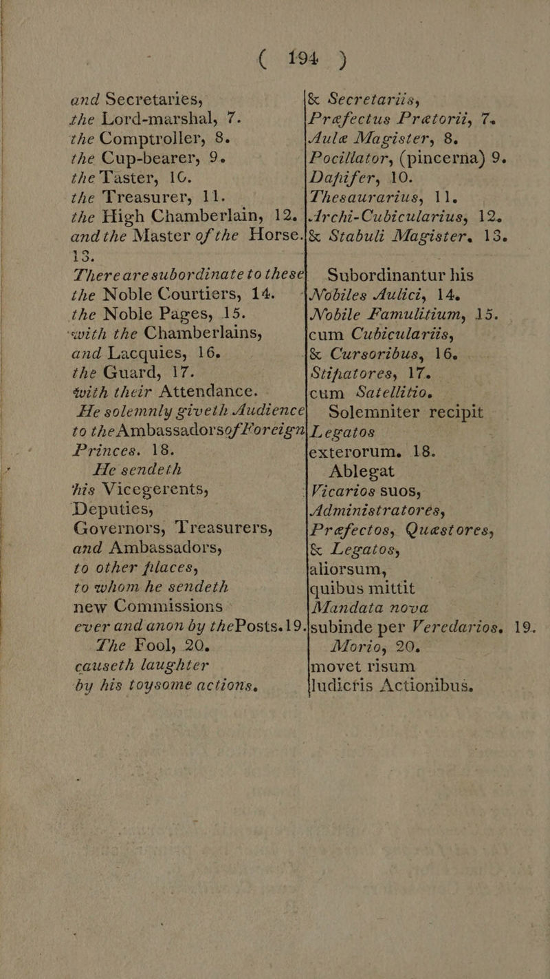 and Secretaries, the Comptroller, 8. the Cup-bearer, 9. the Taster, 10. the Treasurer, 11. &amp; Secretariis, Aule Magister, 8. Pocillator, (pincerna) 9. Dafüifer, 10. Thesaurarius, 11, ra Loe the Noble Courtiers, 14. the Noble Pages, 15. and Lacquies, 16. the Guard, 17. with their Attendance. Subordinantur his Nobile Famulitium, 15. . cum Cubiculariis, Stifatores, 17. cum Satellitio. Solemniter recipit Princes. 18. He sendeth his Vicegerents, Deputies, Governors, Treasurers, and Ambassadors, to other filaces, to whom he sendeth new Commissions The Fool, 20. causeth laughter by his toysome actions, exterorum. 18. Ablegat Administratorés, Prefectos, Questores, &amp; Legaios, aliorsum, quibus mittit Mandata nova Morio; 20. movet risum ludicfis Actionibus.