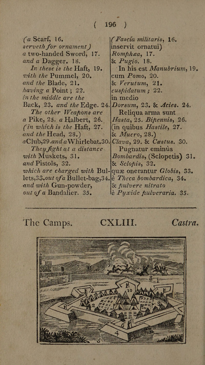 ( (a Scarf, 16, serveth for ornament ) a two-handed Sword, 17. and a Dagger. 18. In these is the Haft, 19. with the Pummel, 20. and the Blade, 21. having a Point; 22. in the middle are the oe (Fascia militaris, 16. inservit ornatui) - Romphea, 17. & Pugio. 18. ‘In his est Manubrium, 19. cum omo, 20. & Verutum, 21. cusfidatum ; 22. in medio The other Weapons are a Pike, 25. a Halbert, 26. (in which is the Haft, 27. and the Head, 28.) Reliqua arma sunt Hasta, 25. Bihennis, 26. (in quibus Mastile, 27. & Mucro, 28.) - They fight at a distance with Muskets, 31. and Pistols, 32. Pugnatur eminùs Bombardis, (Sclopetis) 31. & Sclofiis, 32. and with Gun-powder, out of a Bandalier. 35. & fiulvere nitrato é Pyxide hulveraria. 35. The Camps. SSS la vL oe NE re TEEN s Castra. 7 rn Say m y UE: JT m: ix in AN pest Nm