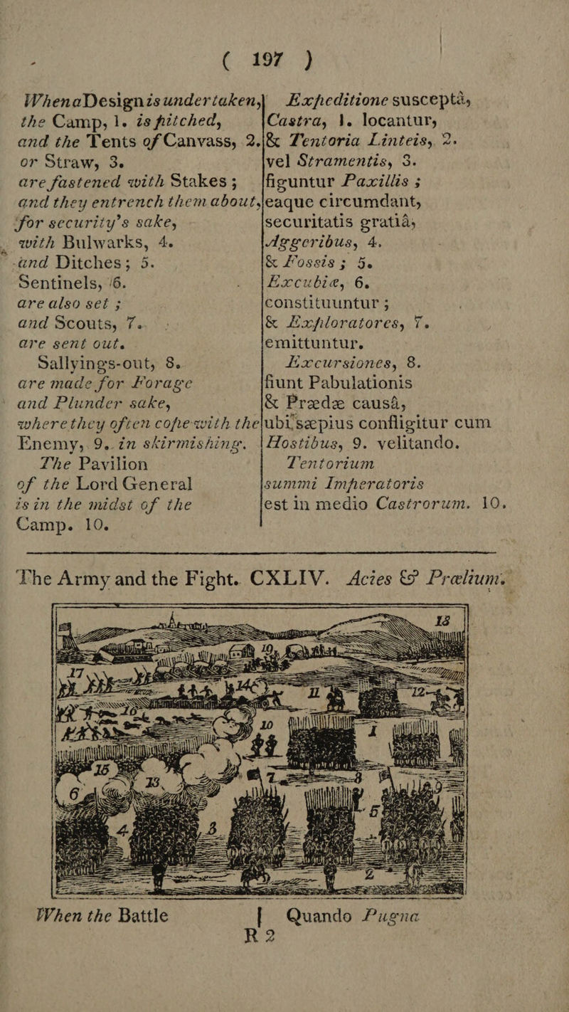 WhenaDesignzsundertaken, Expeditione suscepti, the Camp, 1. és fiitched, Castra, |. locantur, and the Tents of Canvass, 2.|&amp; T'entoria Linteis, 2. or Straw, 3. vel Stramentis, 3. are fastened with Stakes; |figuntur Paxillis ; and they entrench them about jeaque circumdant, ‘for security’s sake, securitatis gratia, _ with Bulwarks, 4. Agegcribus, 4. -and Ditches; 5. &amp; Possis; 5. Sentinels, /6. . |Excubia, 6. are also set ; constituuntur ; and Scouts, 7. : &amp; Exfdoratores, V. are sent out. emittuntur. Sallyings-out, 8. Excursiones, 8. are made for Forage fiunt Pabulationis and Plunder sake, &amp; Pradz causâ, wherethey often cope with the|ubi'seepius confligitur cum Enemy, 9. in skirmishing. |Hostibus, 9. velitando. The Pavilion Tentorium of the Lord General summi Imperatoris isin the midst of the est in medio Castrorum. 10. Camp. 10.  The Army and the Fight. CXLIV. Acties &amp; Pralium, LE pp Ar LET U \ E — Q   IWhen the Battle | Quando Pugna R2