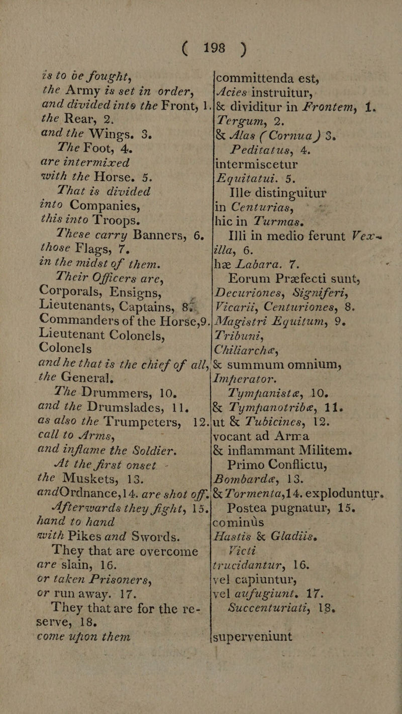 is to be fought, committenda est, the Army is set in order, |Acies instruitur, and divided inte the Front, 1.|&amp; dividitur in Frontem, 1. the Rear, 2. Tergum, 2. and the Wings. 3. &amp; Alas ( Cornua ) 3. The Foot, 4. Peditatus, 4. are intermixed intermiscetur with the Horse. 5. Equitatui. 5. That is divided Ille distinguitur into Companies, - in Centurias, | this into Troops. hic in Zurmas. These carry Banners, 6. | Illi in medio ferunt Verw those Flags, 75 illa, 6. zn the midst of them. he Labara. 7. ki Their Officers are, Eorum Praefecti sunt, Corporals, Ensigns, . |Decuriones, Signiferi, Lieutenants, Captains, 8 |Vicarii, Centuriones, 8. Commanders of the Horse;9.| Magistri Equitum, 9. Lieutenant Colonels, Tribuni, Colonels Chiliarche, and he that is the chief of all, &amp; summum omnium, the General. Imperator. The Drummers, 10, Tymfaniste, 10. and the Drumslades, 11. |&amp; Tympanotribe, 11. as also the Trumpeters, 12.jut &amp; Tudicines, 12. call to Arms, í vocant ad Arma and inflame the Soldier. &amp; inflammant Militem. At the first onset - Primo Conflictu, the Muskets, 13. Bombarde, 13. andOrdnance,14. are shot off. &amp; Tormenta,14. exploduntur. Afterwards they fight, 15.| Postea pugnatur, 15. hand to hand cominùs | with Pikes and Swords. Hastis &amp; Gladiis, They that are overcome Victi are slain, 16. trucidantur, 16. or taken Prisoners, vel capiuntur, or run away. 17. [vel aufugiunt, 17. They that are for the re- Succenturiati, 18. serve, 18. : come ufion them superyeniunt