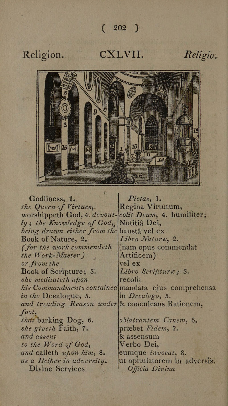 Religion. CXLVII. Religio;  Godliness, 1. Pietas, \. the Queen of Virtues. Regina Virtutum, worshippeth God, 4. devout-|colit Deum, 4. humiliter; lys the Knowledge of God,, |Notitià Dei, being drawn either from the|haustà vel ex Book of Nature, 2. Libro Nature, 2. (for the work commendeth (nam opus commendat the Work- Master) , Artificem) or from the vel ex Book of Scripture; 3. Libro Scripture; 3. she meditateth upon recolit his Commandments contained|mandata ejus comprehensa in ihe Decalogue, 5. in Decalogo, 5. and treading Reason under|&amp; conculcans Rationem, foot thee barking Dog, 6. oblatrantem Canem, 6. she giveth Faith, 7. prebet idem, 7. and assent &amp; assensum to the Word of God, Verbo Dei, and calleth «fion him, 8. eumque Zzzvocat, 8. asa Helper in adversity. [ut opitulatorem in adversis. Divine Services Officia Divina