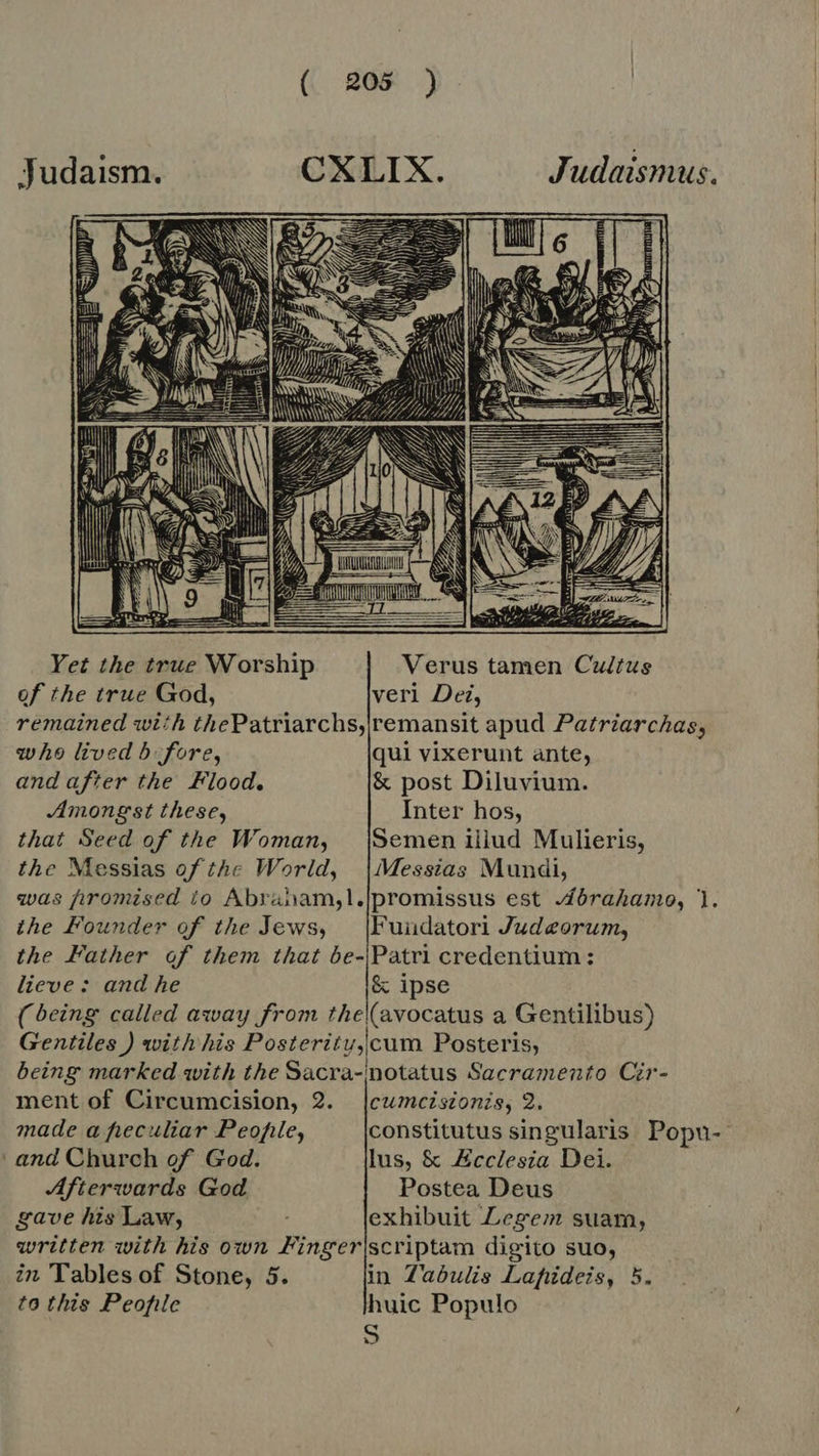 Judaism. CXLIX. Judaismus.   OUT i Yet the true Worship Verus tamen Cultus of the true God, veri Dei, remained with thePatriarchs,jremansit apud Patriarchas, who lived b fore, qui vixerunt ante, and after the Flood. &amp; post Diluvium. Amongst these, Inter hos, that Seed of the Woman, |Semen iiiud Mulieris, the Messias of the World, |Messias Mundi, was firomised to Abraham,l.|promissus est dbrahamo, 1. the Founder of the Jews, | |Fuudatori Judeorum, the Father of them that be-|Patri credentium: lieve: and he &amp; ipse (being called away from SE ums a Gentilibus) Gentiles ) with his Posteritu, cum Posteris, being marked with the Sacra-\notatus Sacramento Cir- ment of Circumcision, 2. |cwmcisionis, 2. made a peculiar People, constitutus singularis Popu- and Church of God. lus, &amp; Ecclesia Dei. Afterwards God Postea Deus gave his Law, exhibuit Legem suam, written with his own Finger|scriptam digito suo, in Tables of Stone, 5. in Zaóulis Lafideis, 5. to this Peofilc huic Populo S