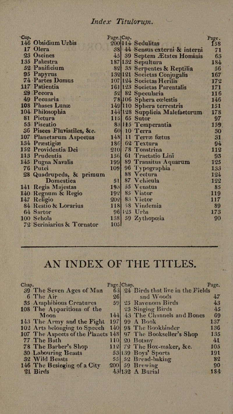 ‘Cap. 146 Obsidium Urbis 17 Olera 23 Oscines 135 Palestra 59 Panificium 95 Papyrus 74 Partes Domus 117 Patientia 29 Pecora : 49 Peeuaria 108 Phases Lune 104 Philosophia 81 Pictura 53 Piseatio 36 Pisces Fluviatiles, &amp;c. 107 Planetarum Aspectus 134 Prestigie 152 Providentia Dei 113 Prudentia 145 Pugna Navalis 76 Putei 28 Quadrupeda, &amp; primum Domestica 141 Regia Majestas 140 Regnum &amp; Regio 147 Religio 84 Restio &amp; Lorarius 64 Sartor 100 Schola 72 Seriniarius &amp; Tornator Page.|Cap. ; 200|114- Sedulitas 38| 44 Sensus externi &amp; interni 45| 39 Septem ZEtates Hominis 187}132 Sepultura 82| 33 Serpentes &amp; Reptilia 132121 Societas Conjugalis 107|124 Societas Herilis 161/123 Societas Parentalis 52| 82 Specularia 781106 Sphera colestis 149f110 Sphera terrestris 144|128 Supplicia Malefaetorum 115] 65 Sutor 83]115 Temperantia 60) 10 Terra 148} 11 Terre fetus 186} 62 Textura 210] 78 Tonstrina 156| 61 Tractatio Lini 199| 89 Transitus Aquarum 109} 96 Typographia 88 Vectura 87 Vehicula 55 Venatus 85 Viator 83 Vietor 58 Vindemia 125 Urbs 59 Zythopeia 51 195 192 202 118 96 138 105  AN INDEX Chap. 39 The Seven Ages of Man 6 The Air 35 Amphibious Creatures 108 The Apparitions of the Moon 143 The Army and the Fight 102 Arts belonging to Speech 77 The Bath 78 The Barber’s Shop 30 Labouring Beasts 32 Wild Beasts 146 The Besieging of a City 21 Birds OF THE TITLES. Page.JChap. Page 63| 24 Birds that live in the Fields 26 and Woods AT 59] 25 Ravenous Birds 43 23 Singing Birds 45 144, 43 The Channels and Bones 69 197} 99 A Book 137 140] 98 The Bookbinder 136 97 The Bookseller's Shop 135 110} 20 Botany AL 112] 72 The Box-maker, &amp;e. 105 53|139 Boys’ Sports 191 55]. 52 Bread-baking 82 200} 59 Brewing 90 431132 A Burial 184