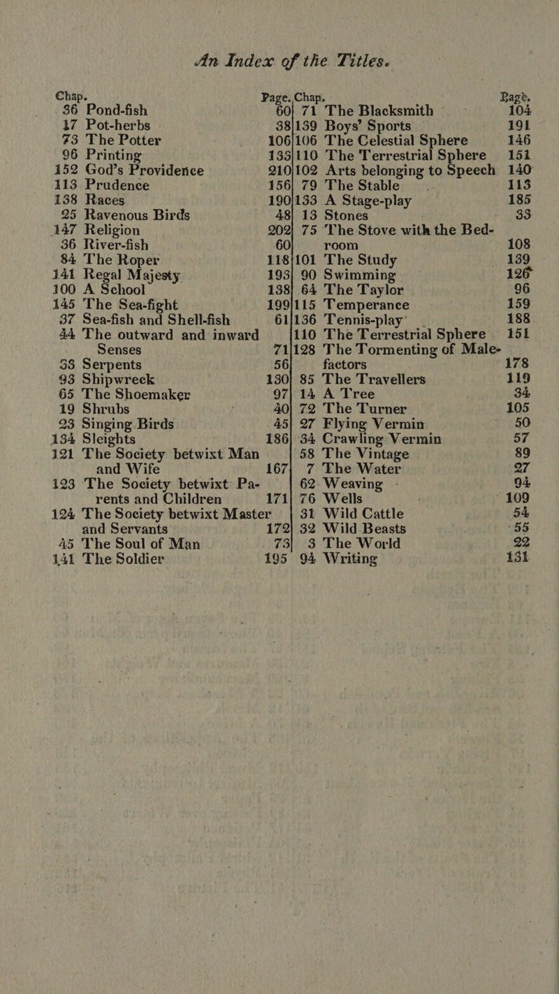 Chap. Page. Chap. Dagt. 36 Pond-fish 60| 71 The Blacksmith 104 17 Pot-herbs 38/139 Boys’ Sports 191 73 'The Potter 106/106 The Celestial Sphere 146 96 Printing 133|110 The Terrestrial Sphere 15i 152 God's Providence 210/102 Arts belonging to Speech 140 113 Prudence 156| 79 TheStable . 113 138 Races 190/133 A Stage-play 185 25 Ravenous Birds _ 48| 13 Stones 33 147 Religion 202| 75 The Stove with the Bed- 36 River-fish 60 room 108 84 The Roper 118/101 The Study 139 141 Regal Majesty 193| 90 Swimming 126° 100 A School 138} 64 The Taylor 96 145 The Sea-fight 199]115 Temperance 159 37 Sea-fish and Shell-fish 61/136 Tennis-play’ 188 44 The outward and inward 110 The Terrestrial Sphere 151 Senses 71/1128 The Tormenting of Male- 38 Serpents 56 factors 178 93 Shipwreck 130} 85 The Travellers 119 65 The Shoemaker 97} 14 A Tree 34 19 Shrubs 40| 72 The Turner 105 23 Singing Birds 45| 27 Flying Vermin 50 134 Sleights 186| 34 Crawling Vermin 57 121 The Society betwixt Man 58 The Vintage 89 and Wife 167; 7 The Water 27 123 The Society betwixt Pa- 62. Weaving - 94 rents and Children 171} 76 Wells 109 124 The Society betwixt Master | 31 Wild Cattle 54 and Servants 172) 32 Wild Beasts 53 45 The Soul of Man 73| 3 The World 22 141 The Soldier 195 94 Writing 131