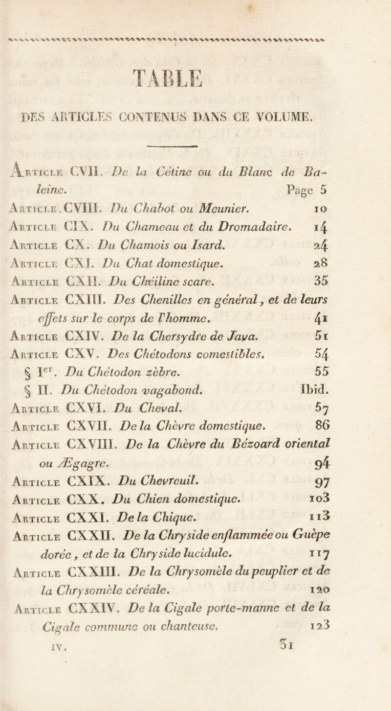 -V. ^.*5. X \ x>- xx xx XX XS% X<X XX XX XX %-X v\ ' VXXX XXXXXXX/X TABLE DES ARTICLES CONTENUS DANS CE VOLUME. Article CA IL De la Céline ou du Blanc de Ba- leine, Page 5 Article . CVIÏI. Du Chabot ou Meunier. io Article CIX. Du Chameau et du Dromadaire. i4 Article GX. Du Chamois ou Isard. 24 Article CXI. Du Chat domestique. 28 Article CXII. Du Chéiline scare. 35 Article CXI IL Des Chenilles en général, et de leurs 4* 5i 54 55 Ibid. 57 86 effets sur le corps de Vhomme. Article CXIV. De la Chersydre de Java. Article CXV. Des Chétodons comestibles. § 1er. Du Chètodon zèbre. § II. Du Chètodon vagabond. Article CXVI. Du Cheval. Article CXVIL Delà Chèvre domestique. Article CXVIII. De la Chèvre du Bézoard oriental ou Ægagrc. 94 Article CXIX. Du Chevreuil. 97 Article GXX. Du Chien domestique. io3 Article CXXI. Delà Chique. n3 Article CXXII. De la Chryside enflammée ou Guêpe dorée, et de la Chryside lucidule. 117 Article CXXIII. De la Chrysomèle du peuplier et de la Chrysomèle céréale. 12a Article CXXIV. Delà Cigale porte-manne et delà 123 Cigale commune ou chanteuse. Zi IV,