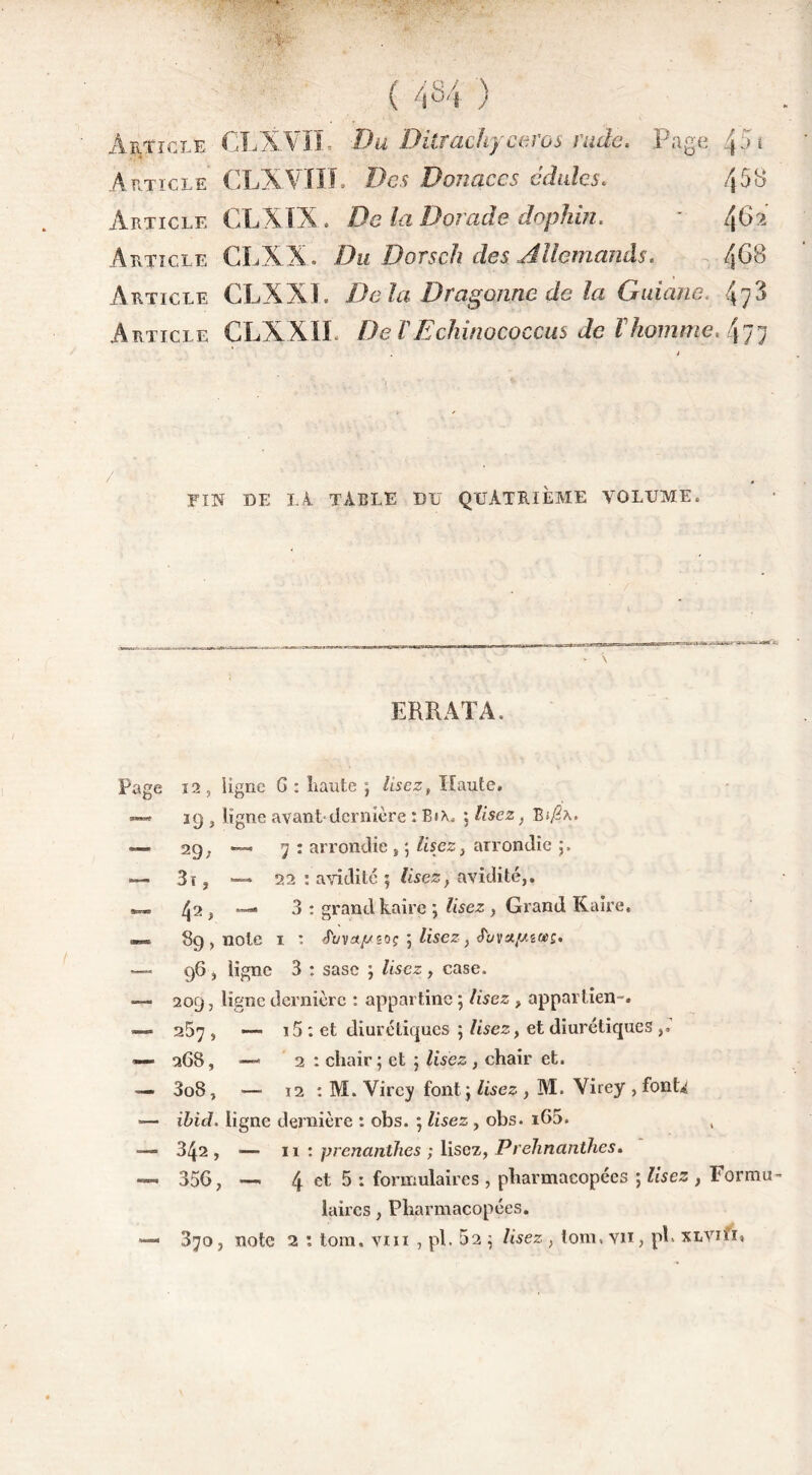 ( 434 ) Article CLXVÏI. Du Dilrachyceros rude. Page ;\5i Article CLXVIII. Des Donaces adules. /j58 Article CLXIX. De la Dorade dophin. * ^62 Article CLXX.. Du Dorsch des Allemands. ffi$ Article CLXXL Delà Dragonne de la Guiane. 478 Article CLXX IL DeïEchinococcus de Thomme. 477 / *5 FIN DE LA TABLE DU QUATRIÈME VOLUME. ERRATA. Page 12, ligne G : liante 5 lisez, Haute. 39 j ligne avant-dernière : ; lisez, Bi[i\. — 29,. *-»* 7 : arrondie , 5 lisez, arrondie — 3i, — 22 : avidité ; lisez} avidité,. «— 42 } — 3 : grand kaire ; foez , Grand Kaire, 8g , note 1 : 5 /tsez, —> 96 , ligne 3 : sasc ; lisez , case. — 209, ligne dernière : appartine ; lisez , appartiens — 257 , —- i5 : et diurétiques ; lisez, et diurétiques ,, — 268, — 2 : chair; et ; lisez , chair et. — 3o8, — 12 : M. Vircy font ; lisez , M. Virey , fonU •— ibicL ligne dernière : obs. ; lisez , obs. i65. — 342 , ■— 11 : prenanthes ; lisez, Prehnanthes. — 356, — 4 et 5 : formulaires , pharmacopées ; lisez , Formu- laires , Pharmacopées.